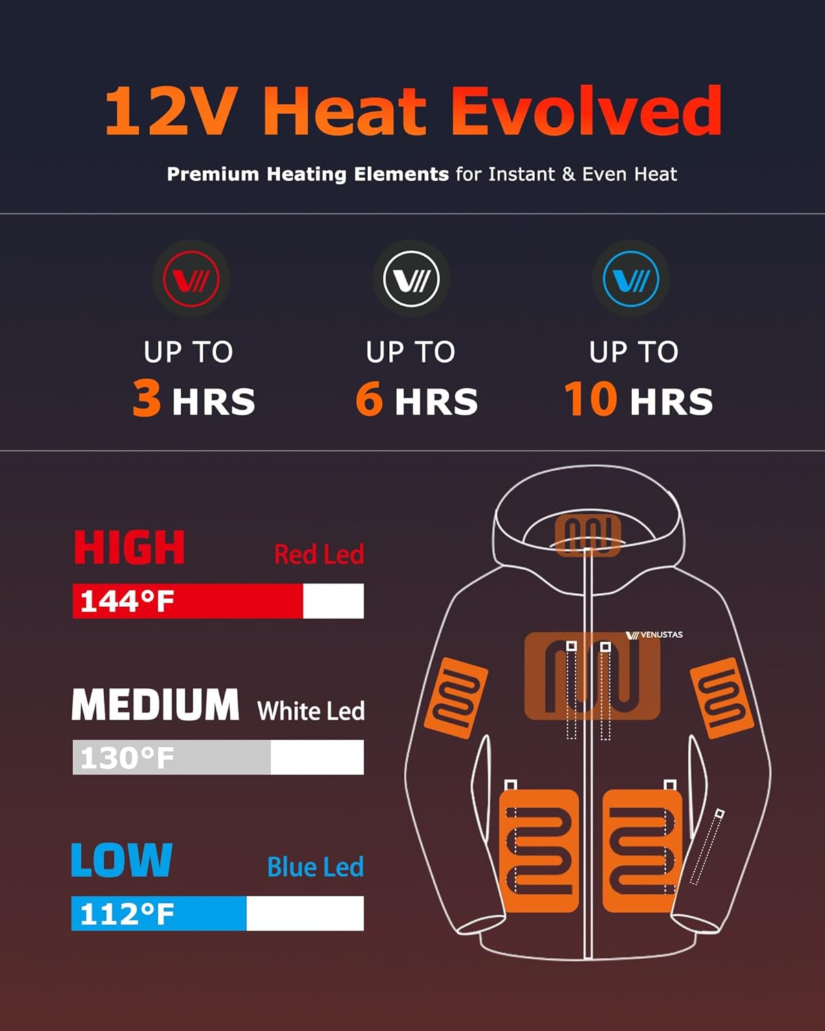 Venustas 12V Heated Jacket for Men with Battery, Versatile Lightweight Softshell Jacket with 7 Pockets & Detachable Hood - Image 3