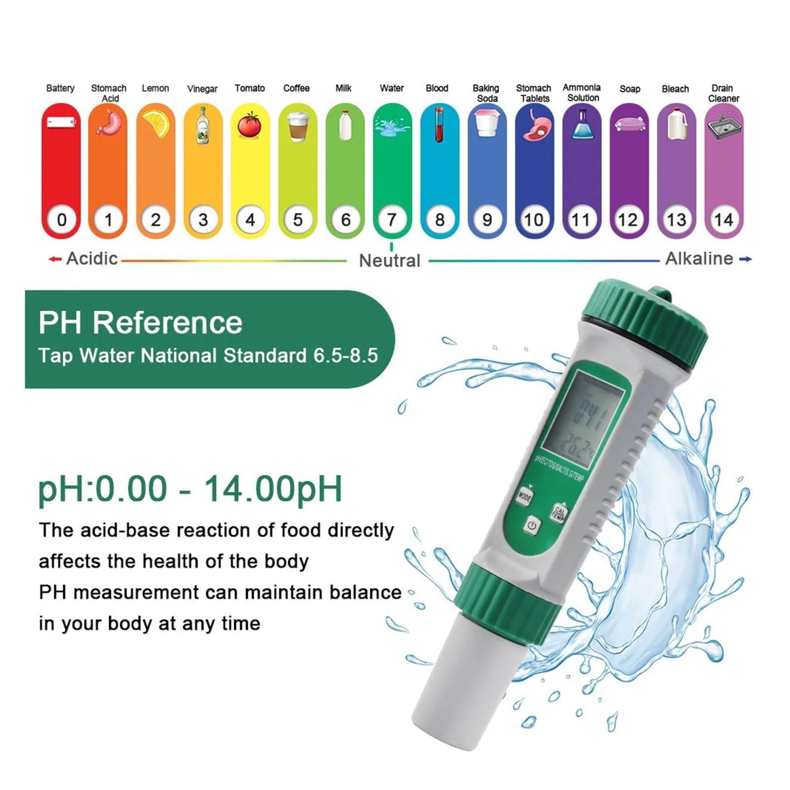 Miernik Zasolenia 0-199 PPt 6 W 1 PH EC TDS SALT SG TEMP Miernik Jakości Wody W Akwarium ATC Wielofunkcyjny Monitor Przewodności
