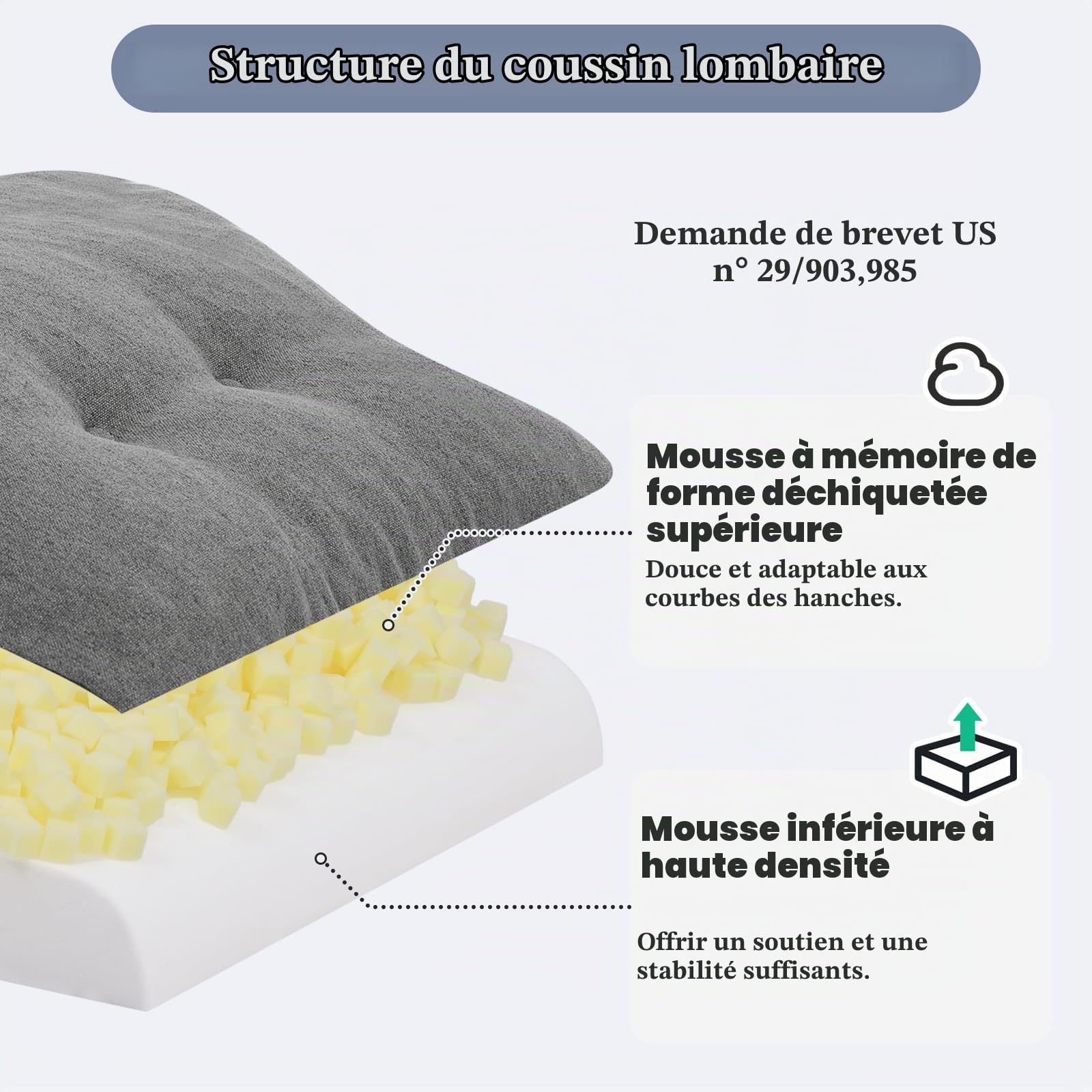 GOFORIT Coussin lombaire ergonomique pour canapé et fauteuil - Double couche en mousse à mémoire de forme avec maintien ferme - Coussin lombaire indéformable pour une assise prolongée - Housse lavable