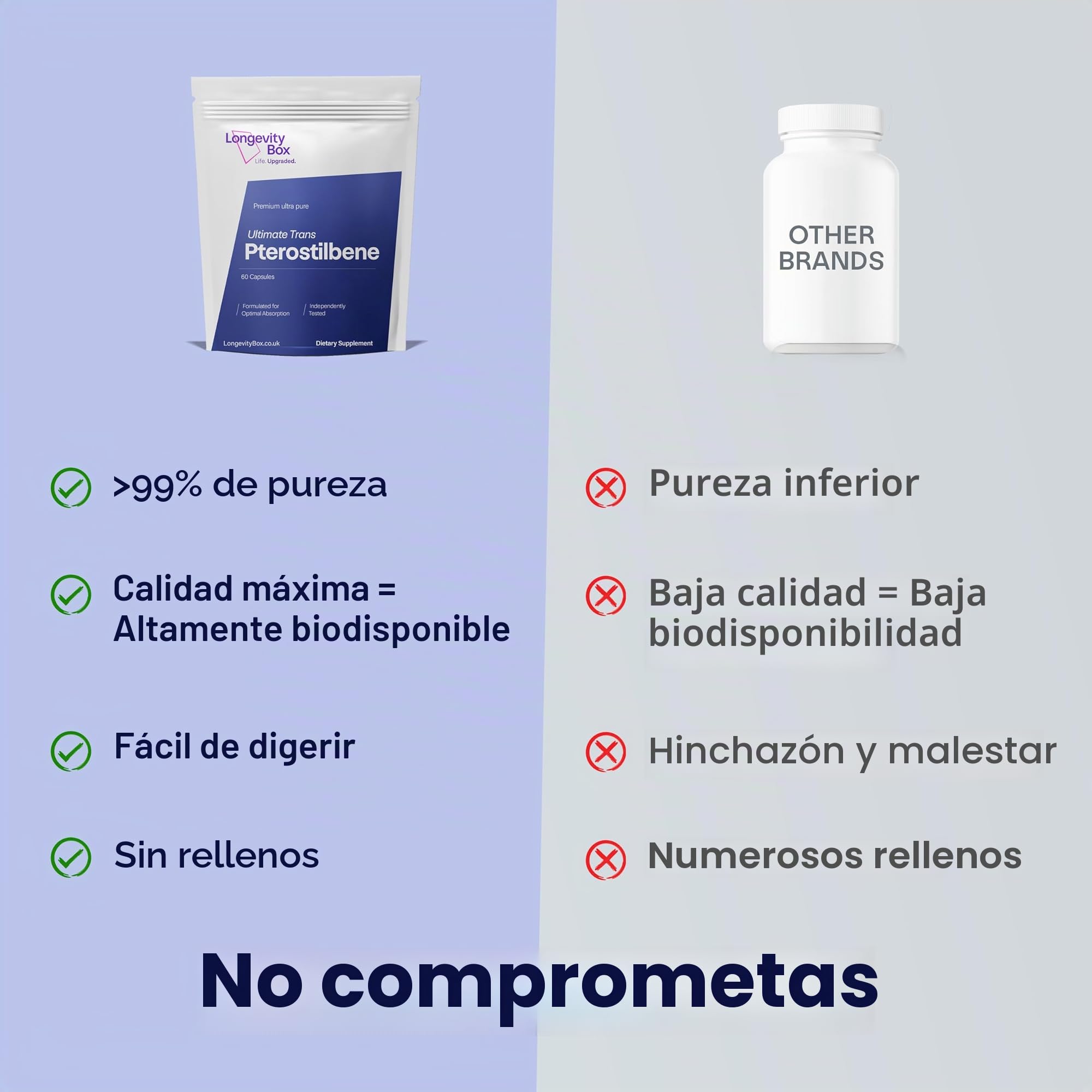 Pterostilbeno 150 mg con 60 Cápsulas, Trans Pterostilbeno 99 por Ciento Puro, Suplemento Dietético Antioxidante para el Mantenimiento de la Función Celular