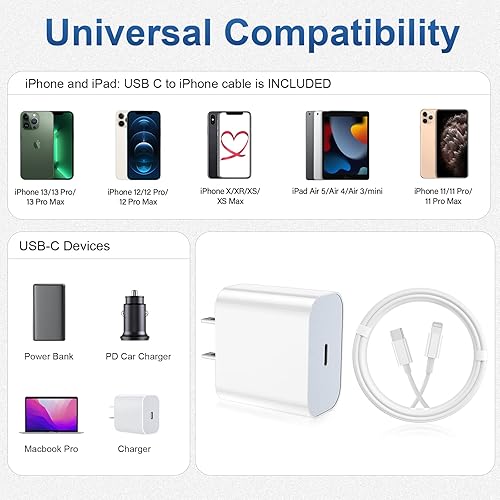 Miniatura 7 de Paquete de 4 cargadores rápidos para iPhone certificado Apple MFi 2 piezas de bloque de cargador de pared tipo C de Apple con 2 cables USB C a