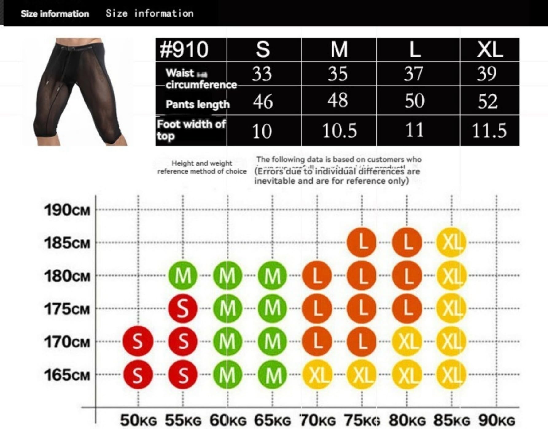 Męskie obcisłe spodnie z siatki kolarstwo bieganie fitness męskie przezroczyste obcisłe spodnie joga prześwitujące kompresyjne legginsy treningowe
