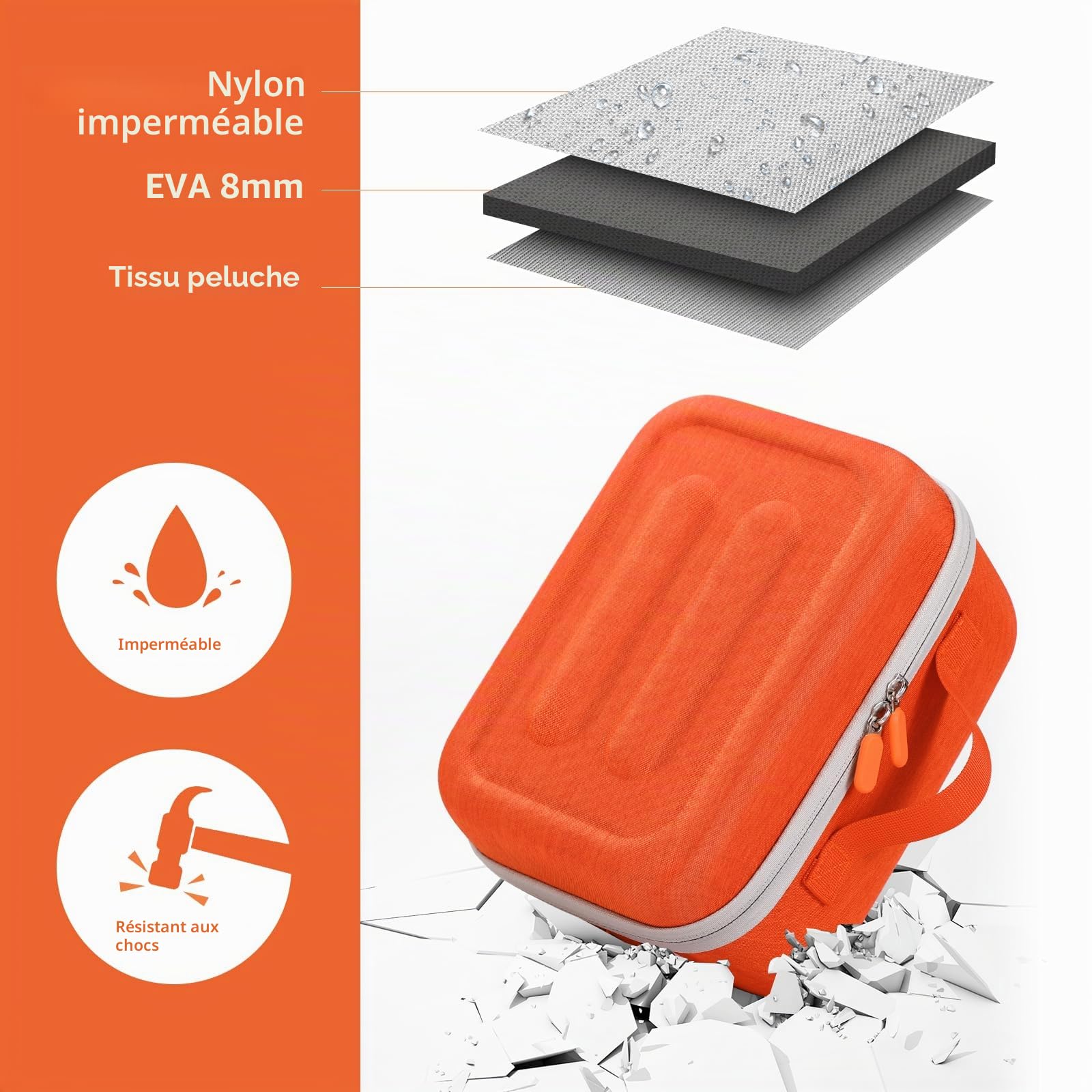 Étui de transport rigide compatible avec Yoto Player (3e génération) haut-parleur Bluetooth, sac de rangement de voyage pour Yoto Audiobook Story Player 3ème génération, Orange, Moderne