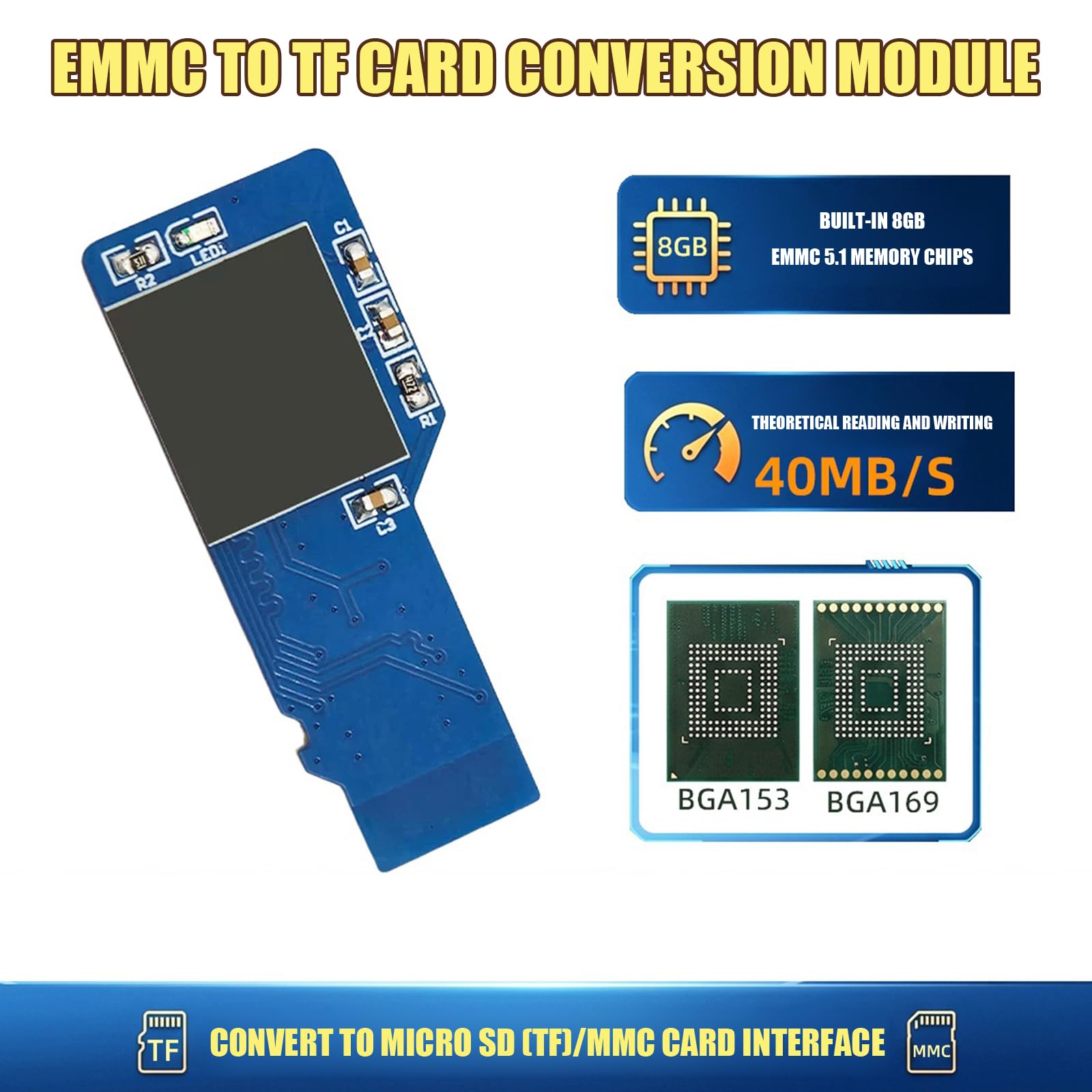 Modulo adattatori da EMMC a Scheda BGA153 169 con capacità 8