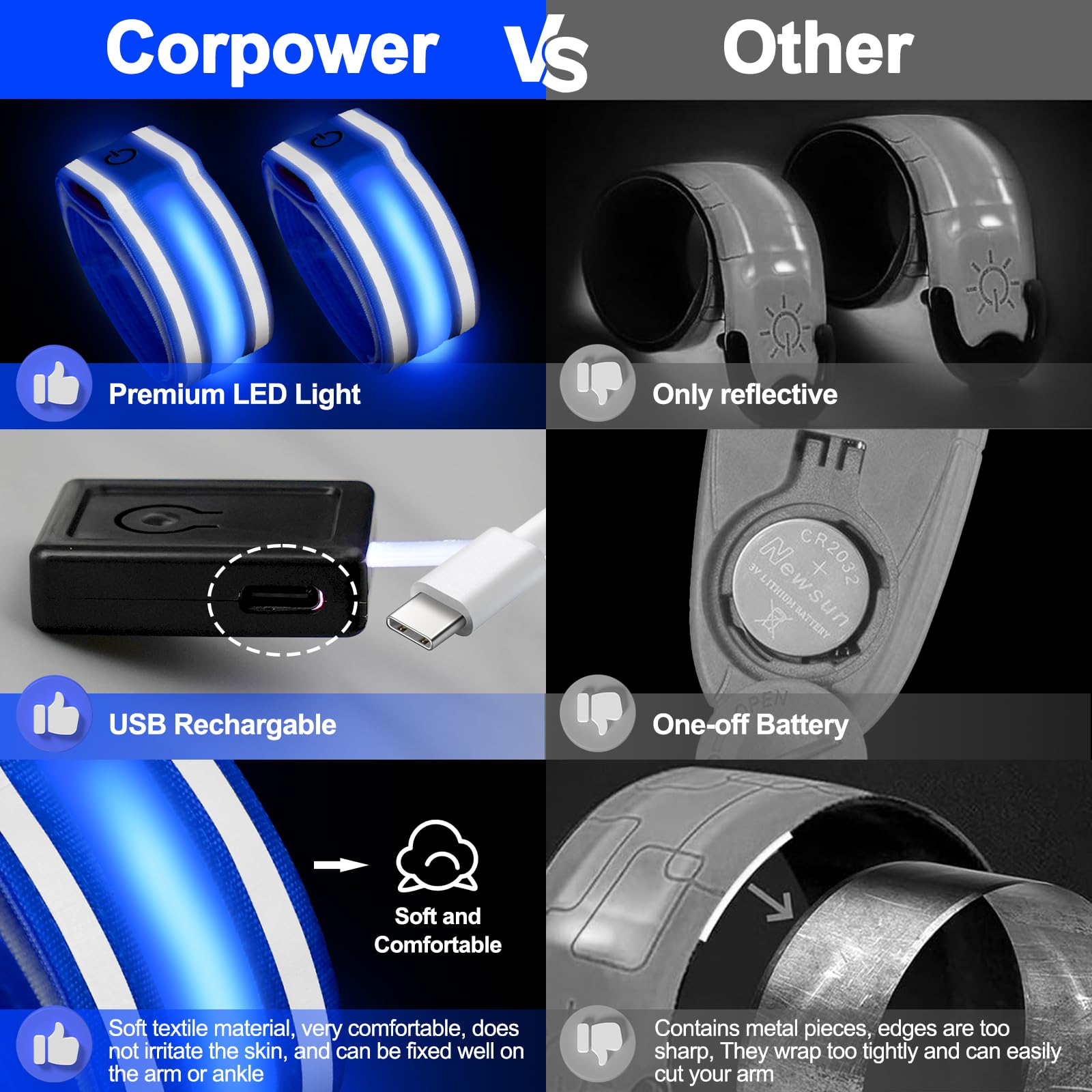 Corpower LED Armband Aufladbar - 2 Stück Reflektierende Leuchtbänder Für Nachtläufe