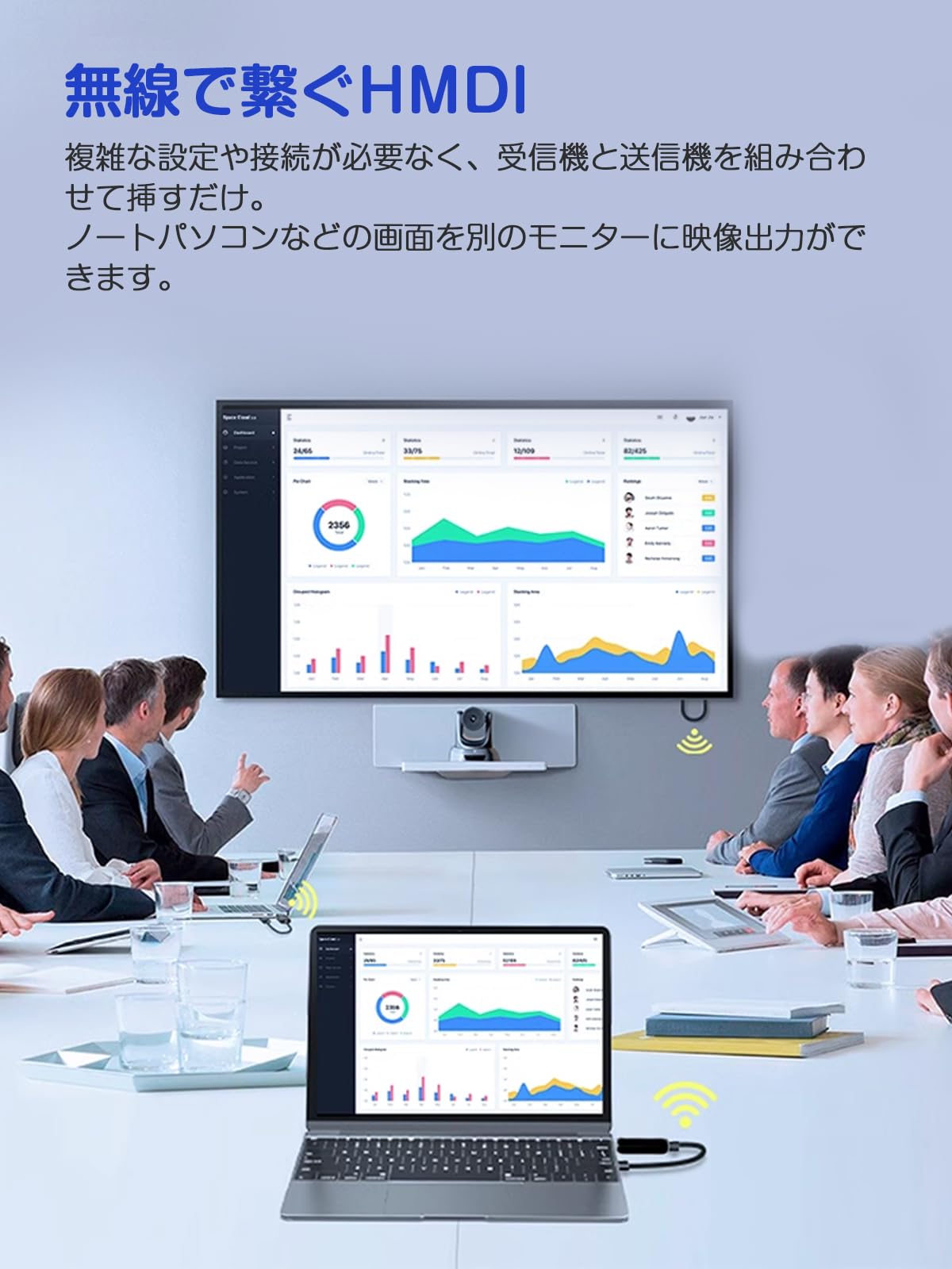 Amazon.co.jp: ワイヤレスHDMI 無線 送受信機セット拡張モード 4台増設