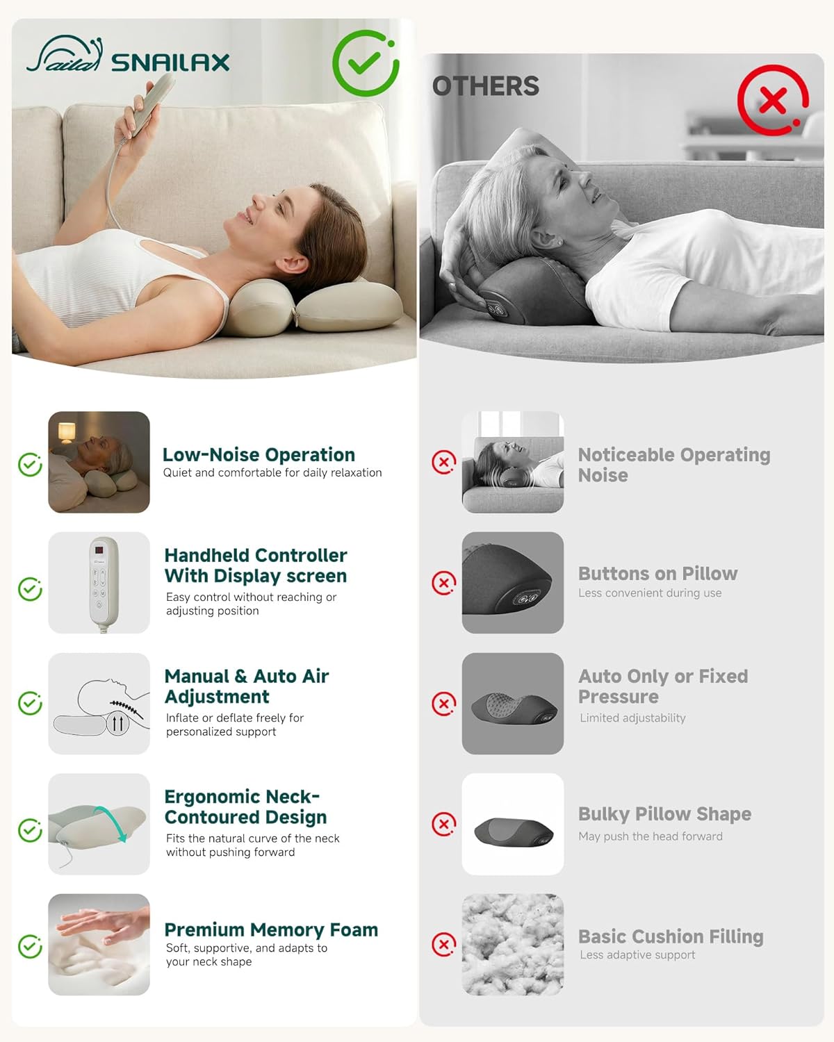 Neck Massager with Heat, Cordless Rechargeable Neck Traction Massage Pillow with Air Compression, Neck Stretcher Pillow with 3 Modes, Digital Display Remote, Ergonomic Cervical Support for Home Office