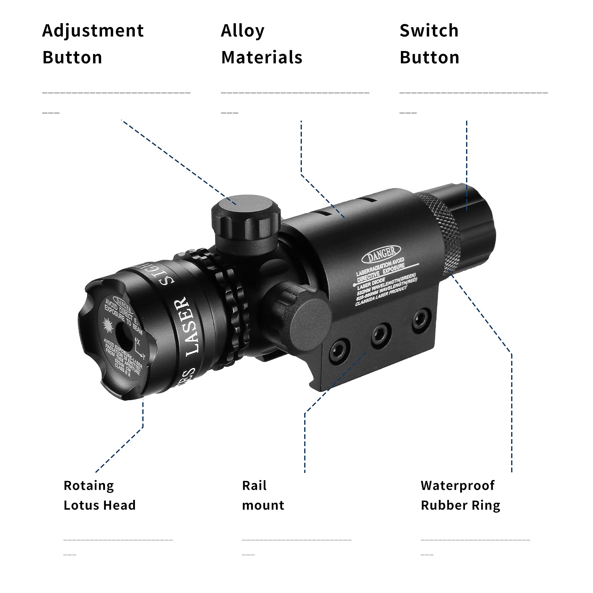 Ajustement extérieur Verte visée Laser Fusil Laser portée avec gratuits Dovetail Montage 8 Chiffre Monte