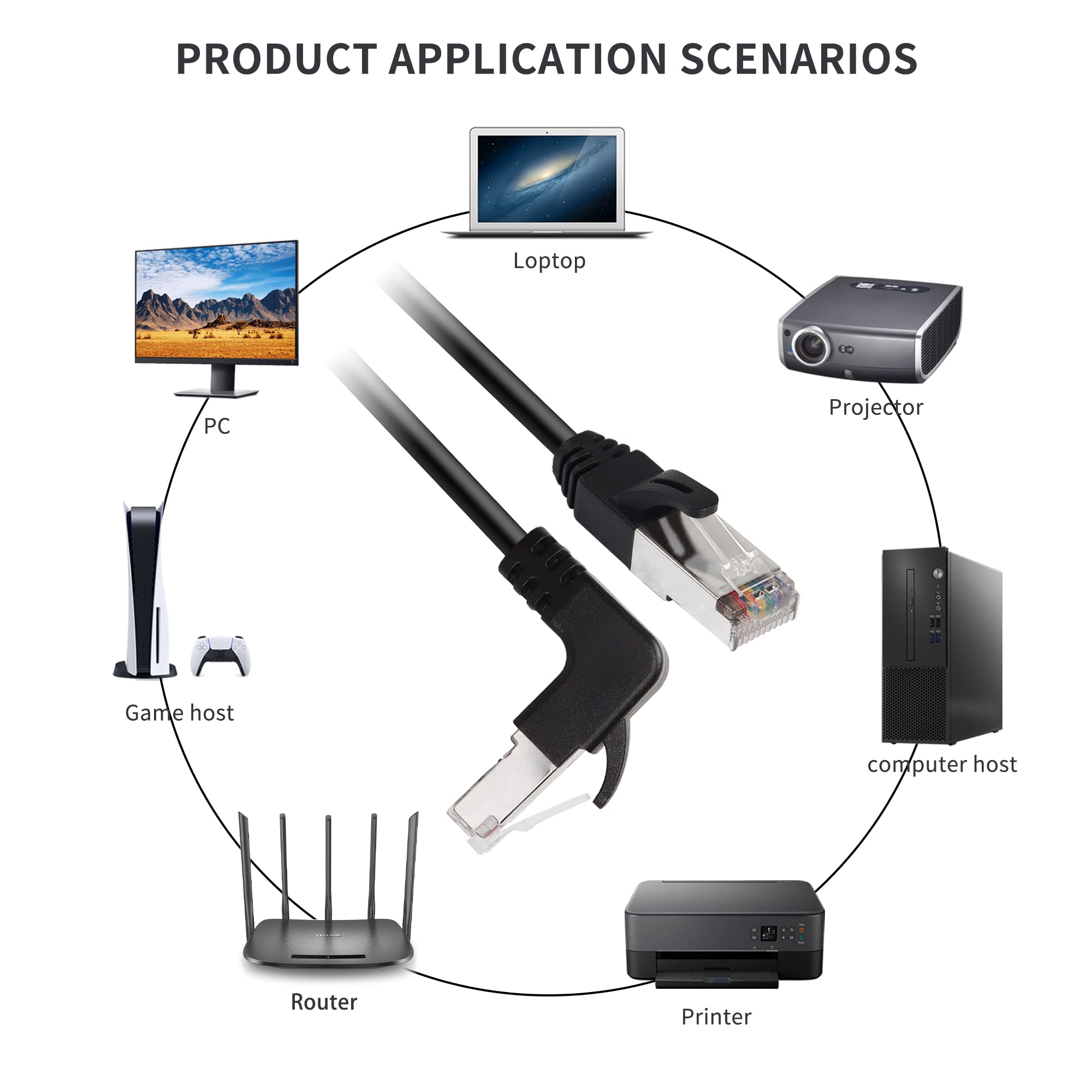 Industrial Modem Cable Riteav RJ50 10P10C SFTP CAT5 Male To Male Cable ...