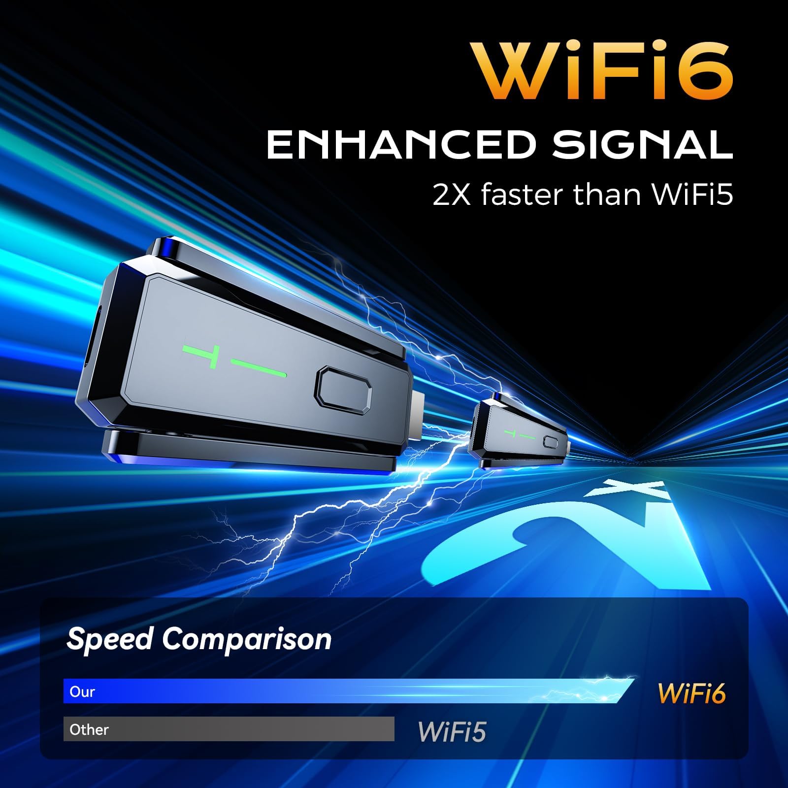 Enhanced Wireless HDMI Transmitter and Receiver 492FT/150M, Antenna Stable Signal, Plug&Play 2.4/5GHz Wireless HDMI Extender with Adapter, 4K Decoding 1080P Out to Monitor/Projector from Laptop/Box — view 2