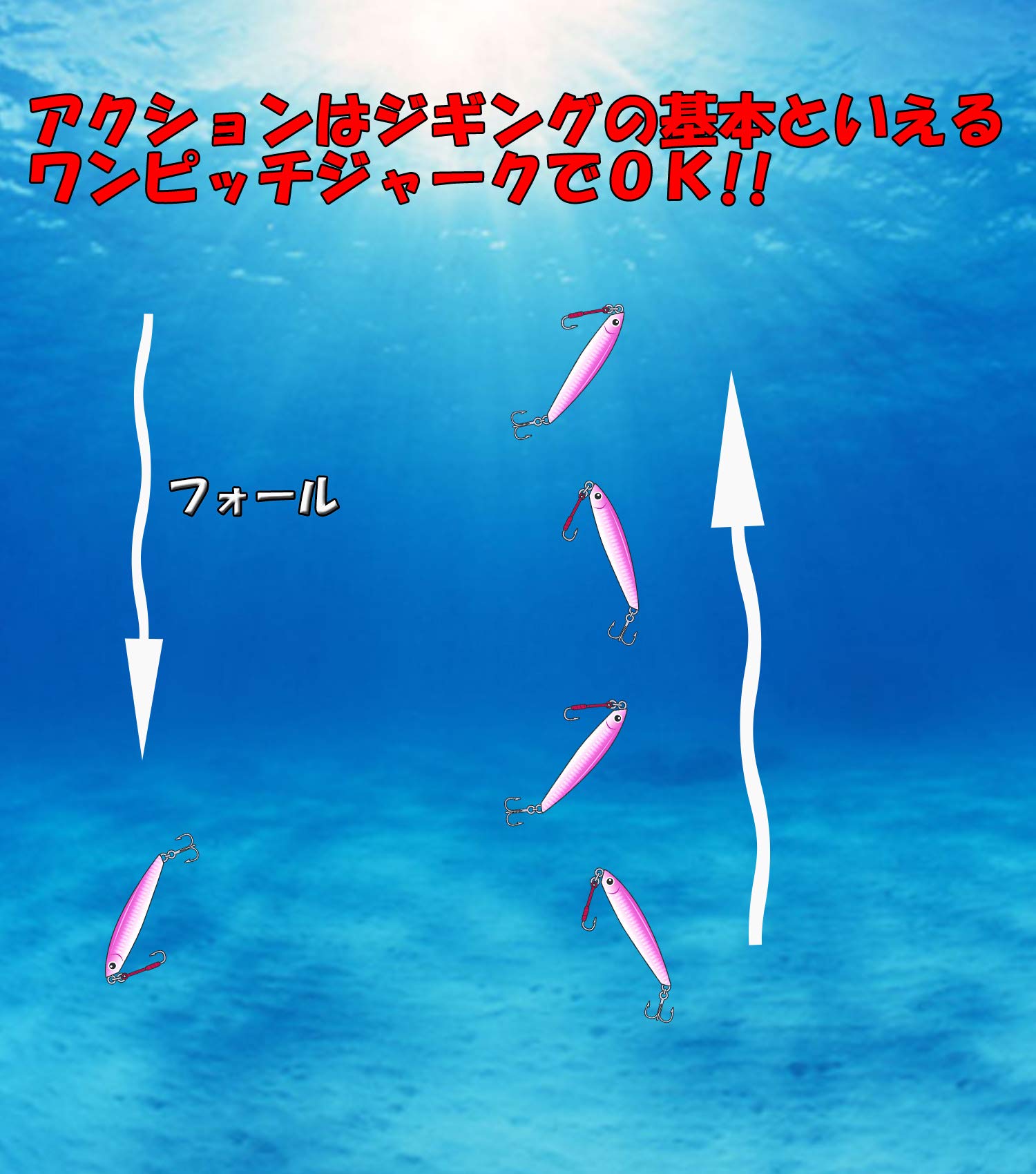 Amazon.co.jp: 釣り【Blue Ocean】タチウオ ジギング リアバランス