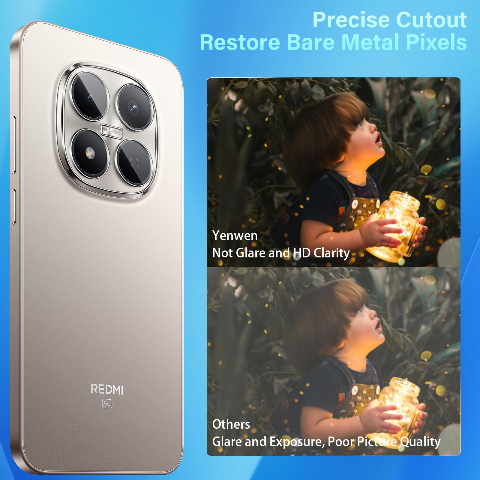 Ochrona aparatu do Xiaomi Redmi Note 15 Pro 5G / Pro Plus 5G do szkła pancernego, 2 sztuki, przezroczysta soczewka HD, twardość 9H, pełne pokrycie aparatu