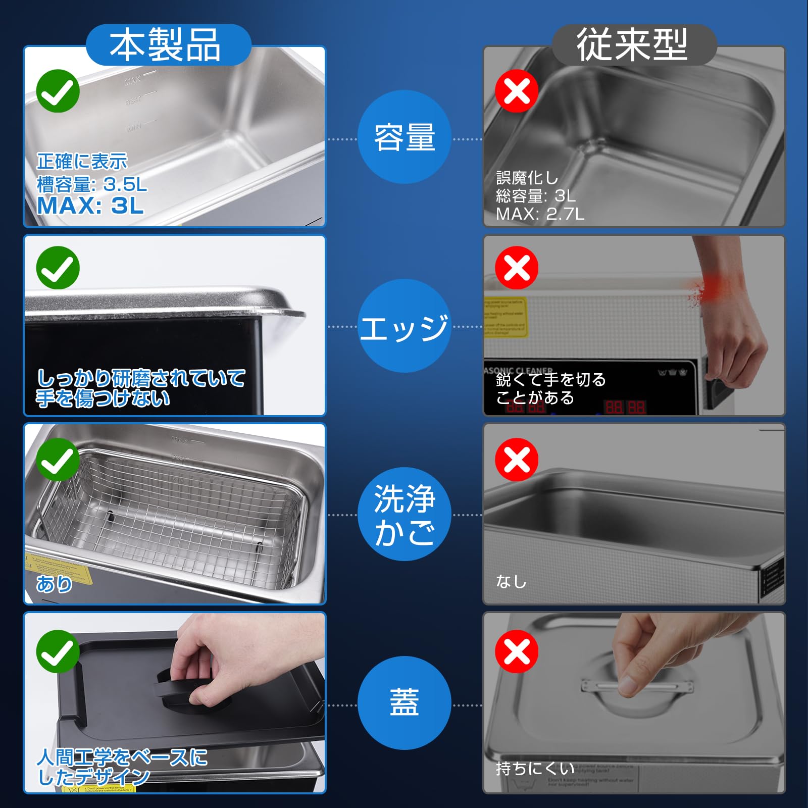 Amazon | Imspace 超音波洗浄機 3.5L 超音波洗浄器 業務用 推奨最大