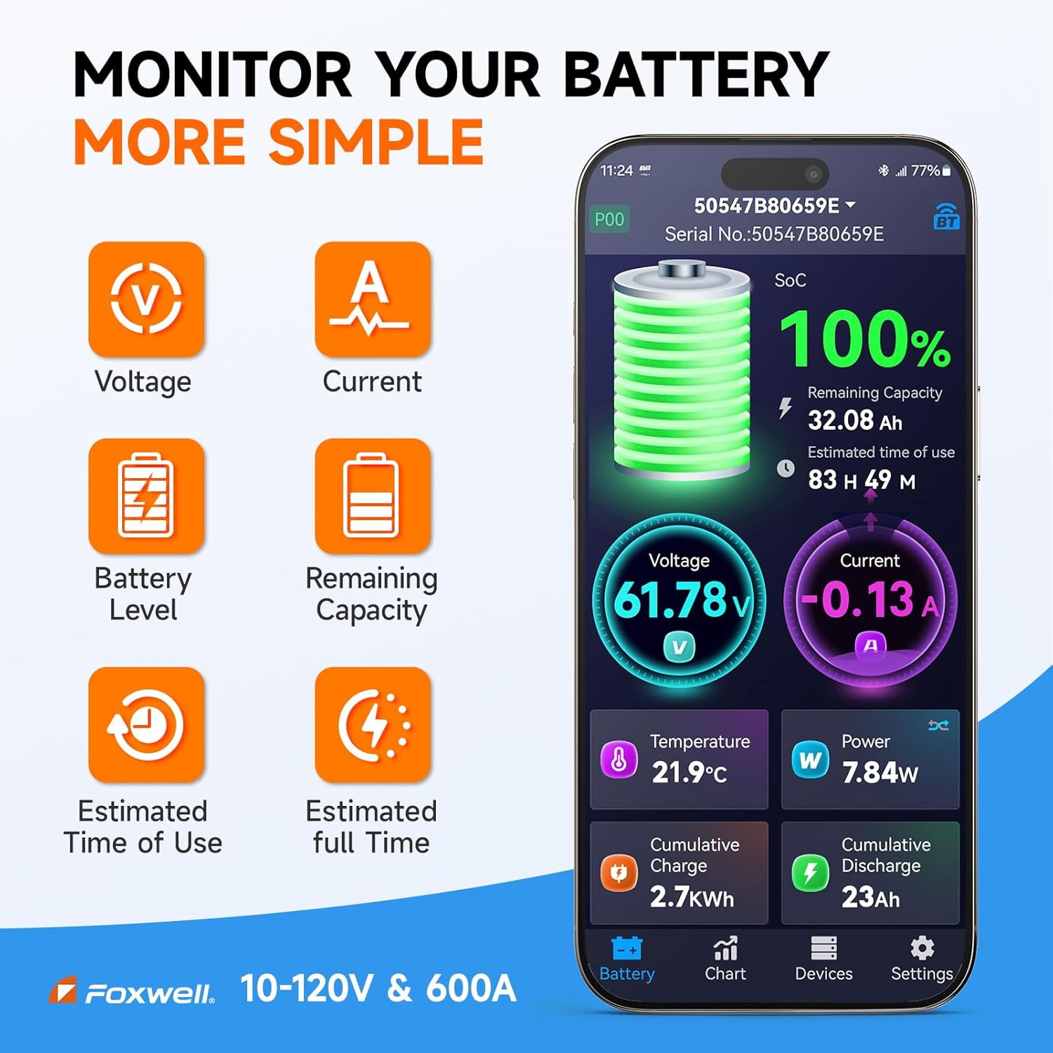 FOXWELL BT630 Bluetooth Battery Monitor with Shunt,10-120V/600A & FOXWELL Large Capacity Portable Handbag