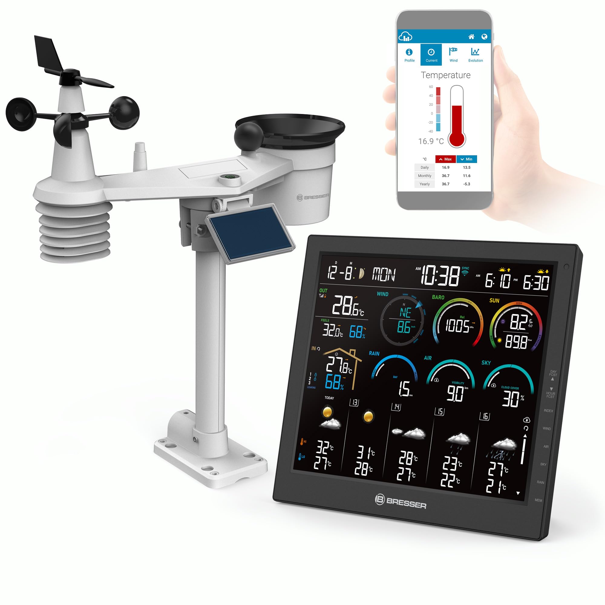 Bresser 4CAST Profi WLAN Wetterstation Funk mit 8 in 1 Außensensor | Innentemperatur und Außentemperatur, Luftfeuchtigkeit, Regenmesser, Windmesser, 14 Tage Wettervorhersage, App, WBGT