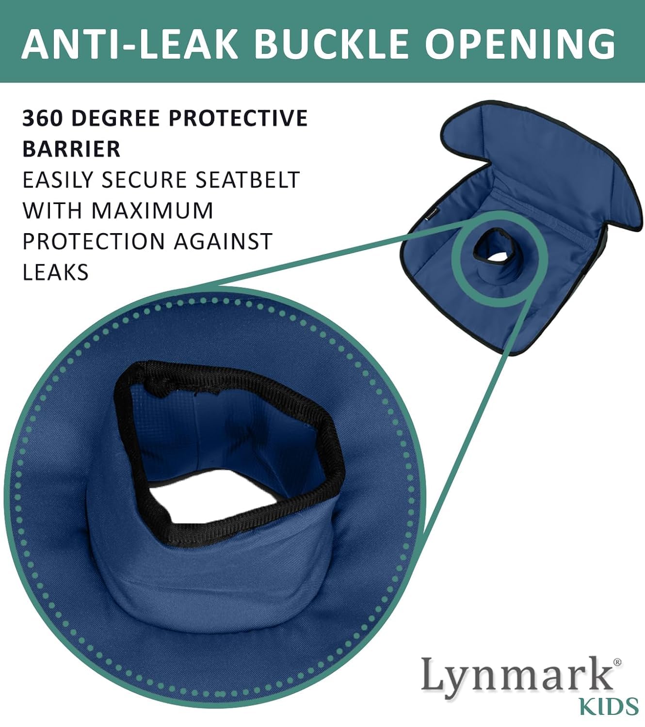 Lynmark® Potty Training Car Seat Protector Cover - Waterproof Soft Piddle Pads for Toddlers and Baby Carseat - Travel-Friendly Universal Washable Liner Mat for Spills, Nappy Leaks, Accidents - Navy