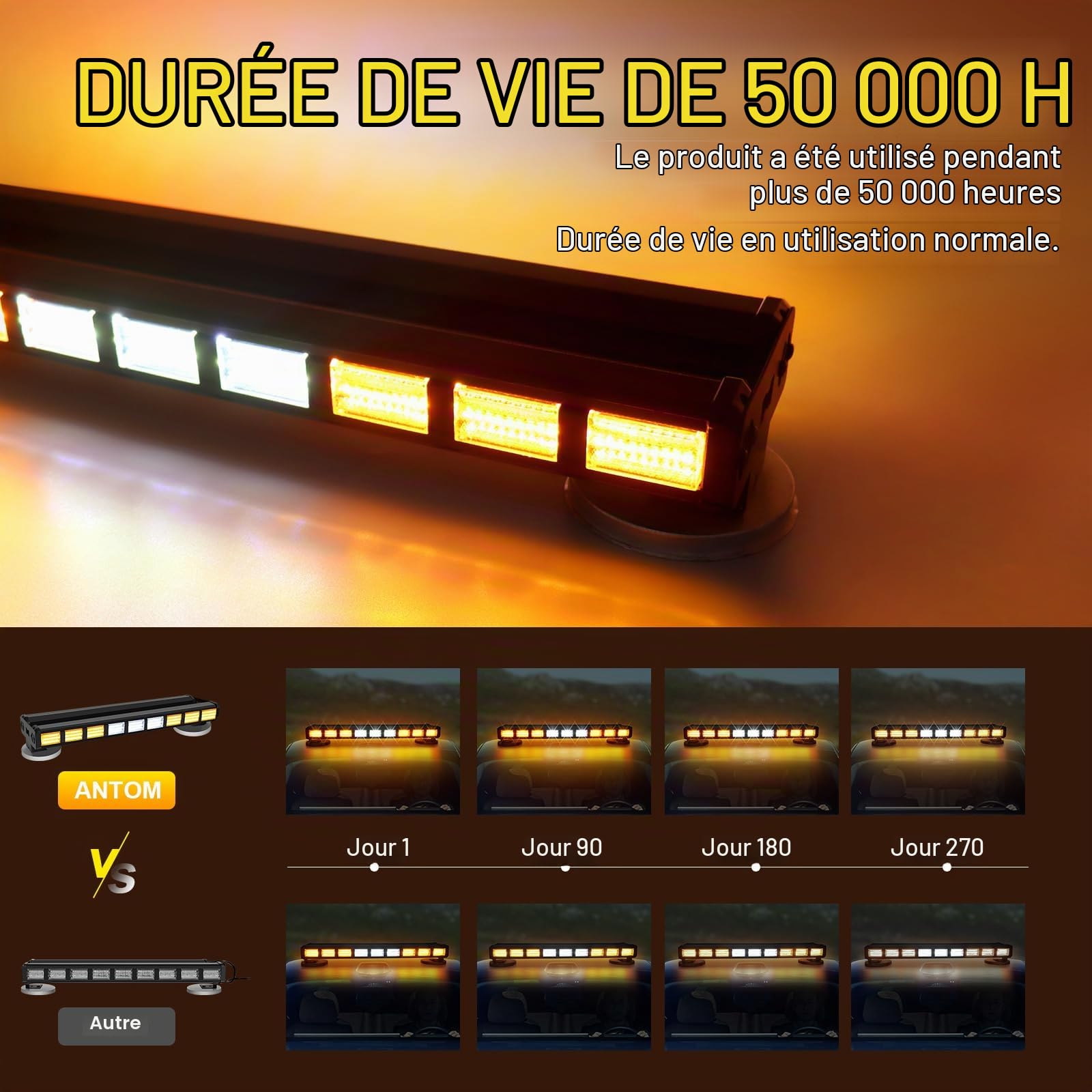 AnTom 2PCS LED Barre stroboscopique bilatéral 81W 9COB Rampe Gyrophare LED 9 * 27 LEDS Clignotant d'urgence 27 modes pour Voiture Véhicule Camion Remorque Caravane (ambre/blanc)