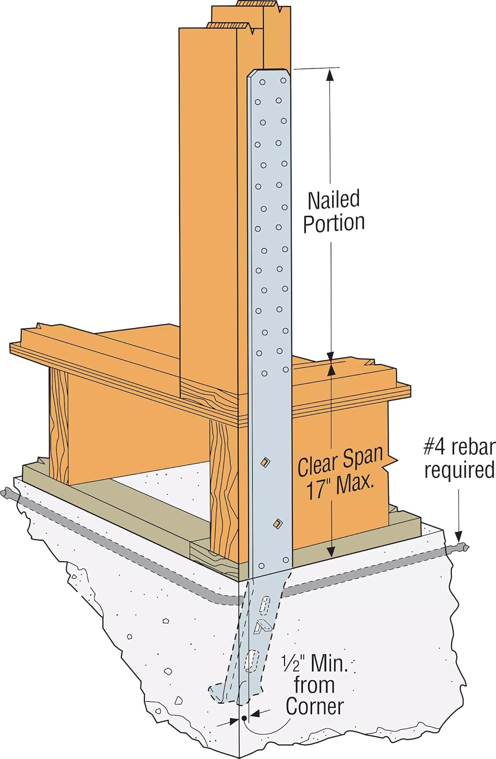 Simpson Strong-Tie STHD14RJ STHD 39-5/8 in. 12-Gauge Galvanized Rim-Joist Strap-Tie Holdown