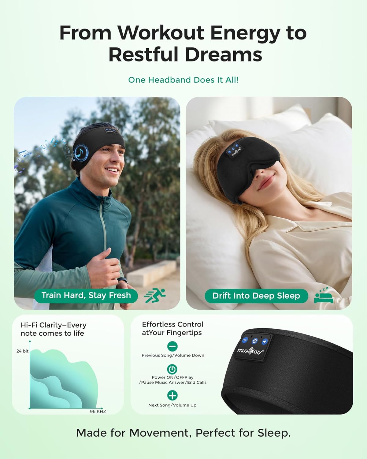 MUSICOZY 2 Packs Sleep Headphones Bluetooth Mask, Eye Masks with Headband, Sleeping Headphones for Side Sleepers Headband and Sleep Mask with Bluetooth Headphone Perfect for Sleeping(Classic Black)