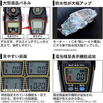ダイワ クリスティア ワカサギcrt A Www Vetrepro Fr ダイワ クリスティア ワカサギcrt A Www Vetrepro Fr