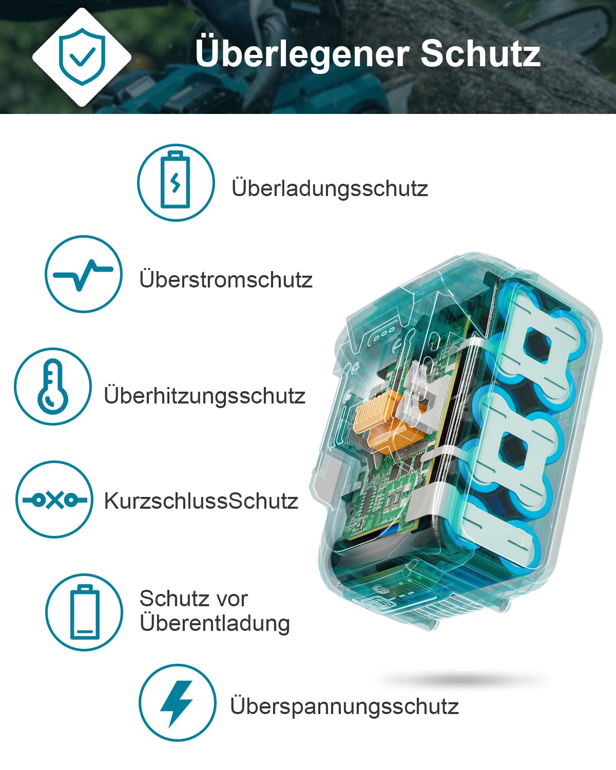 2×5500mAh 18 V Li-Ion Ersatzakku für Makita BL1855B BL1860B BL1860 BL1850B BL1850 BL1840 BL1830 BL1815 194205-3 LXT400