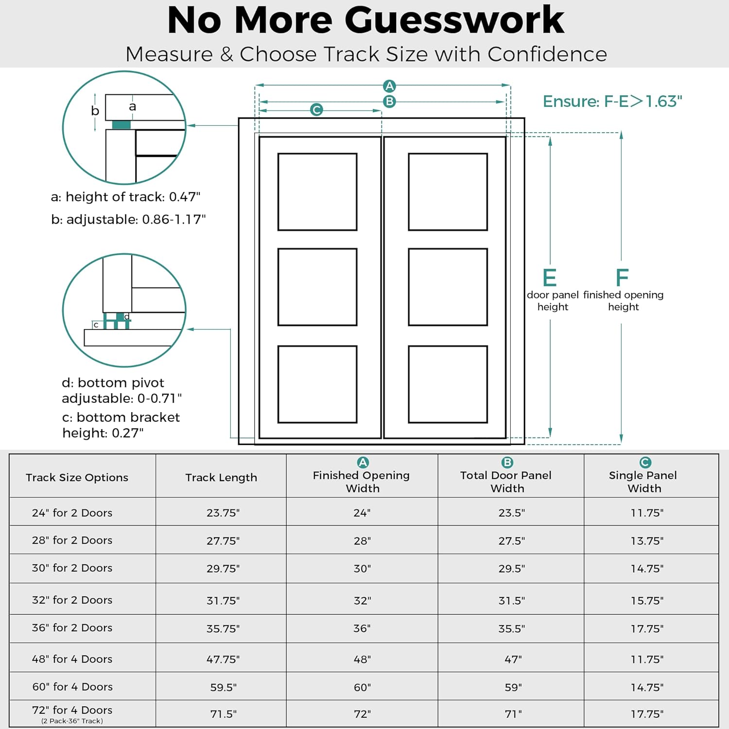 Closet Bifold Door Hardware & 36 Inch Track Kit, Folding Doors Bi-Fold Puertas Repair Replacement Kit for Bedroom Laundry, Parts with Rail Floor & Top Bracket Pivot Pin Guide Roller Hinge Knob