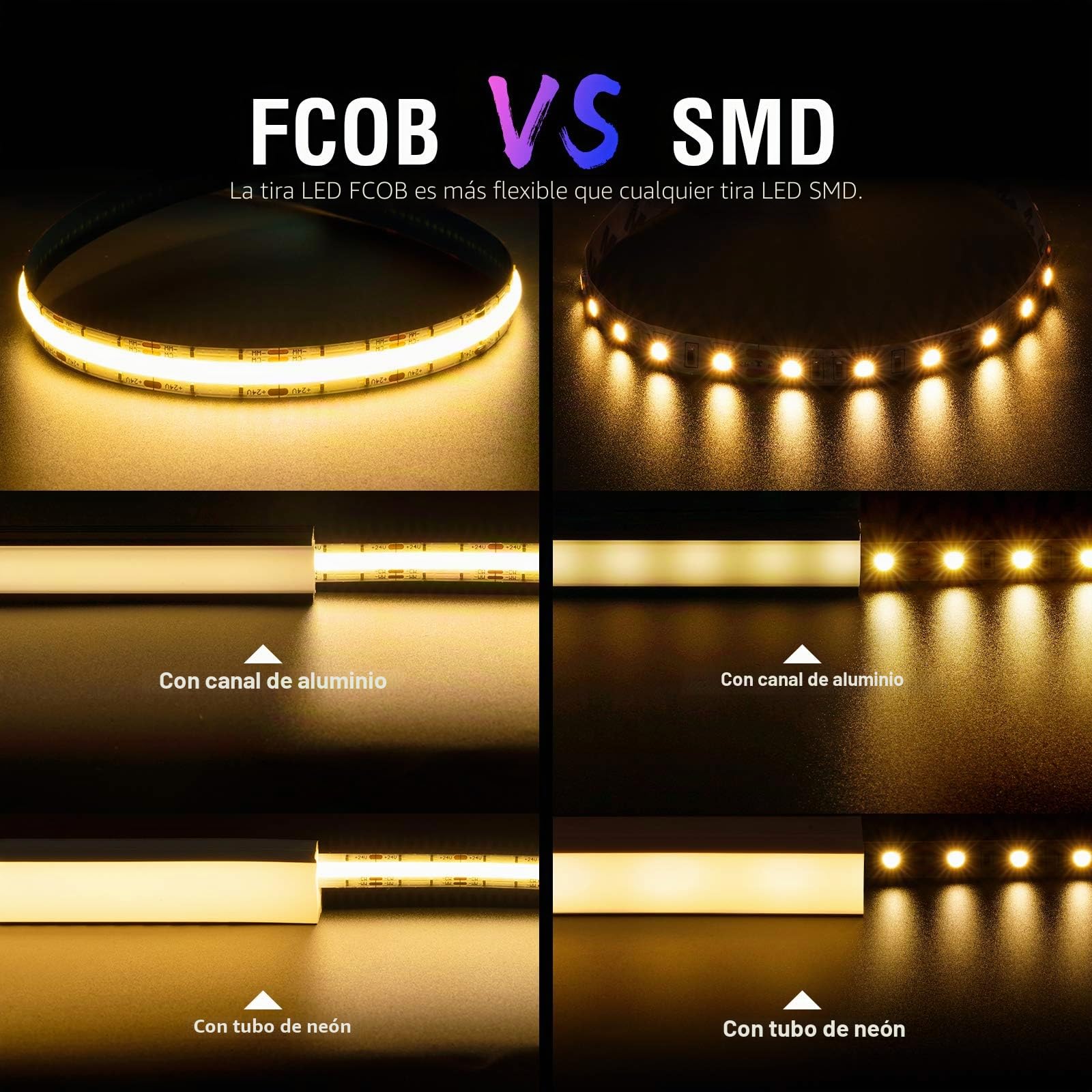 BTF-LIGHTING FCOB CCT 5m 2700K-6000K Tira LED y Controlador RF DC24V Kit