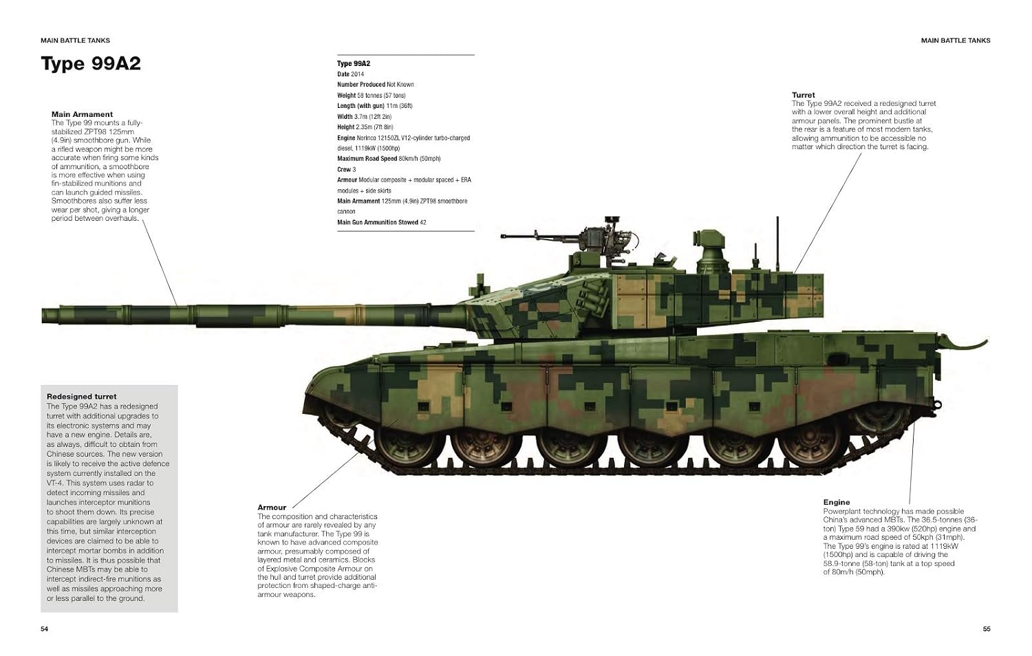 Chinese Tanks & AFVs: 1950-Present (Technical Guides)