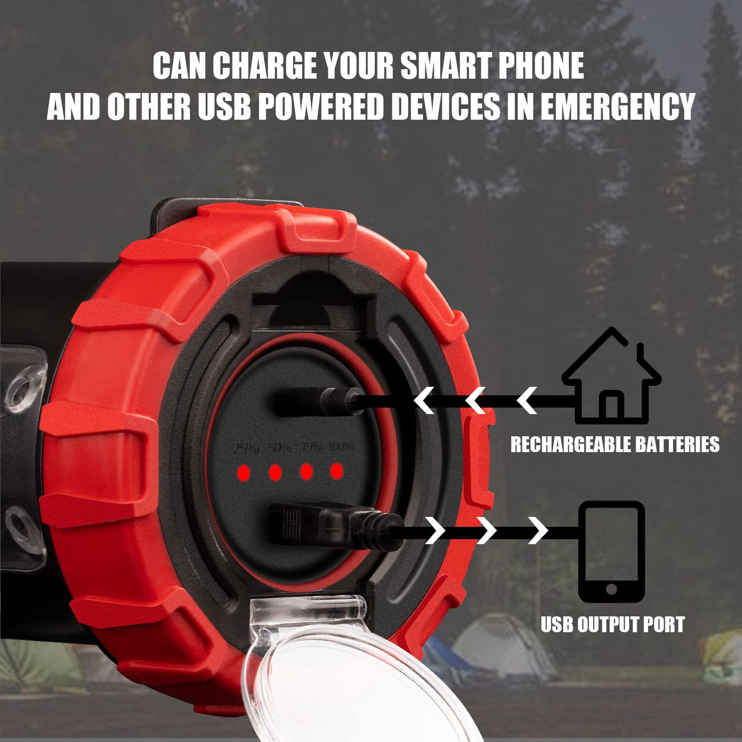 Anhay Linterna LED recargable para camping, linterna regulable con gancho, foco impermeable para emergencias de huracanes, al aire libre, senderismo y hogar, cable USB incluido