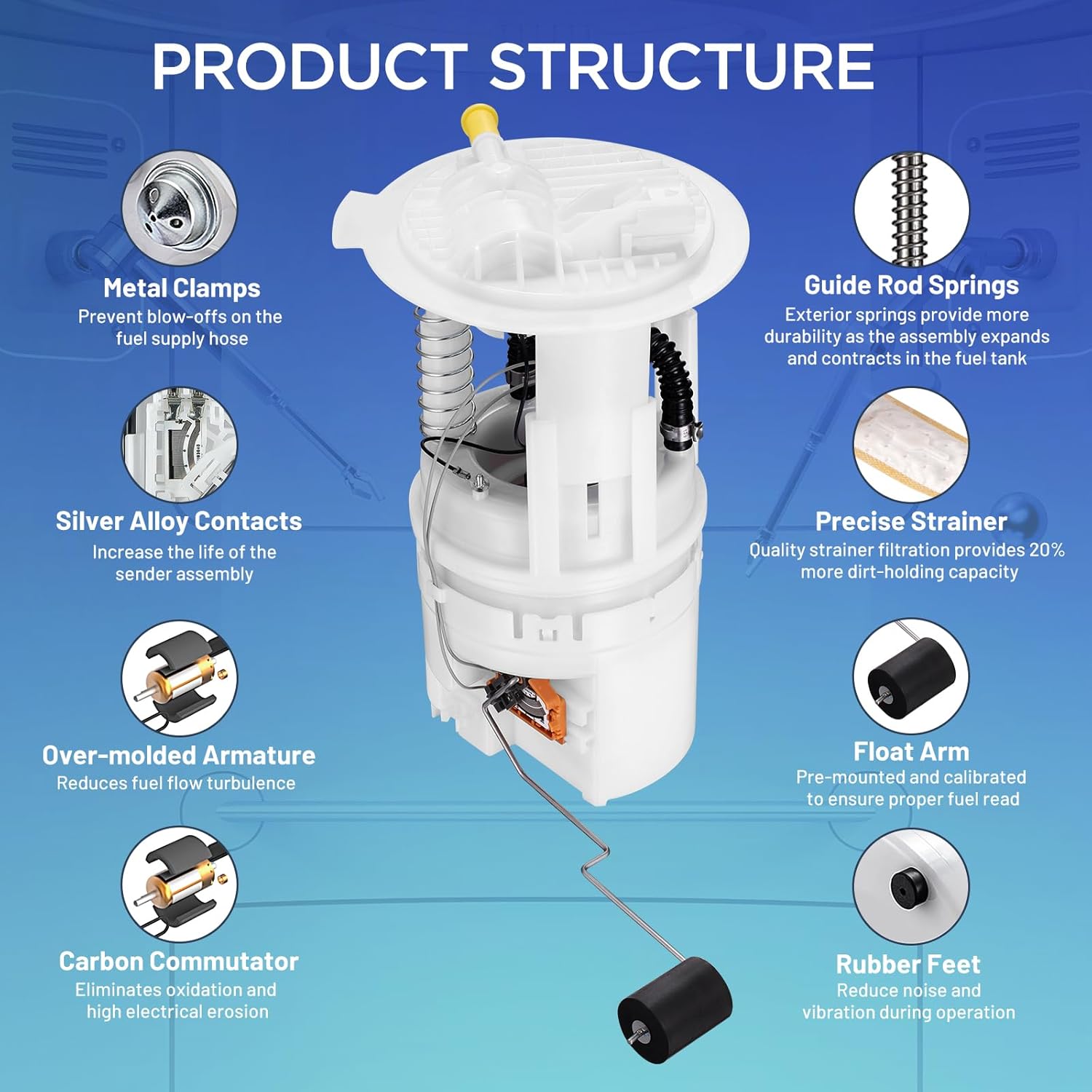 E7189M Electric Fuel Pump Assembly Compatible with Chrysler PT Cruiser 2004 2005 2006 2007 2008 2009 2010, L4 2.4L, Replace# 5161377AA