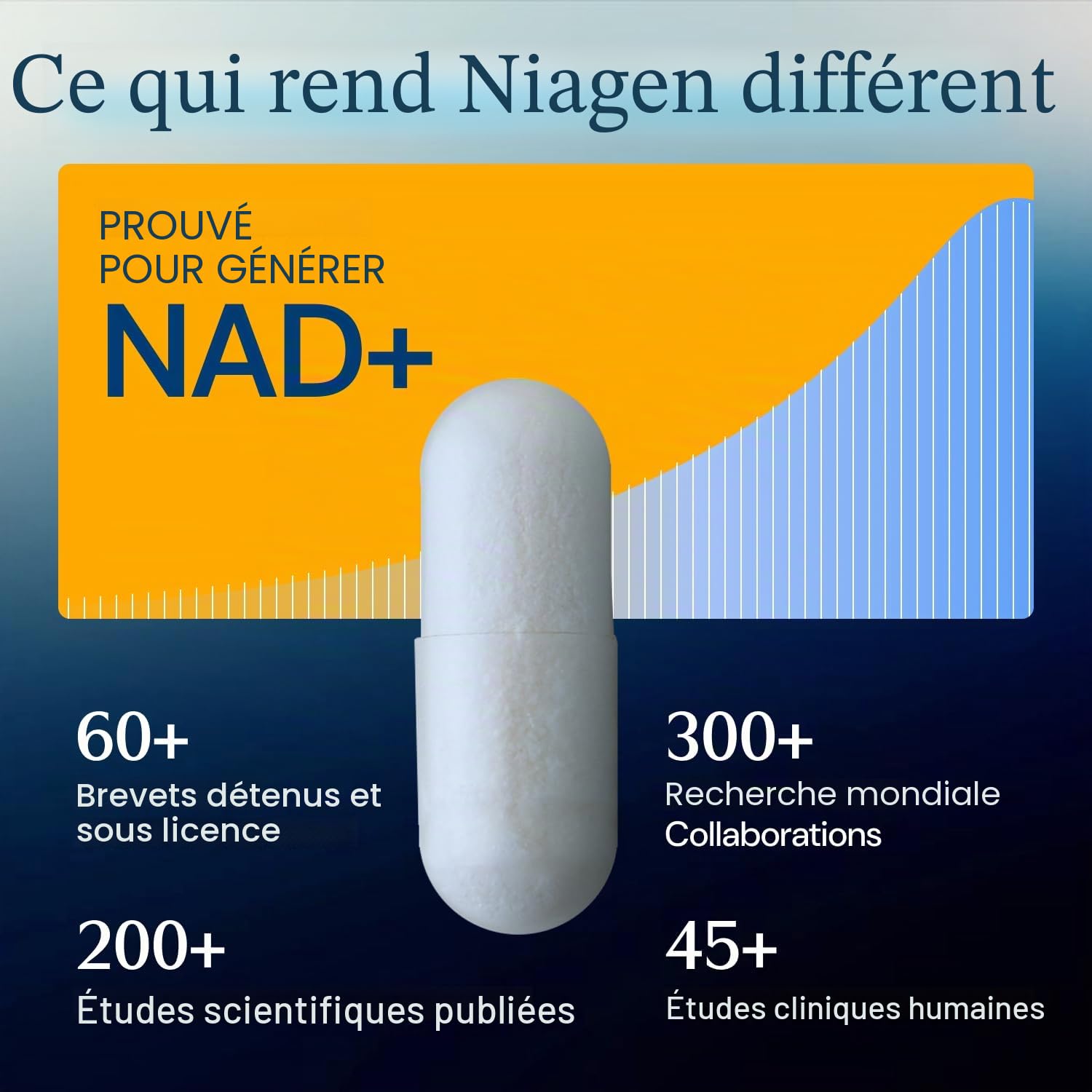 TRU NIAGEN Suppléments de NAD+ pour réduire l'épuisement et la fatigue, formule brevetée nicotinamide riboside NR (90 portions (1 x 90))