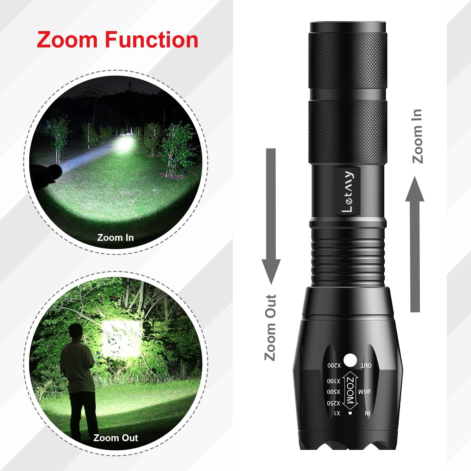 Tactical Flashlight Pack Adjustable Waterproof Photo