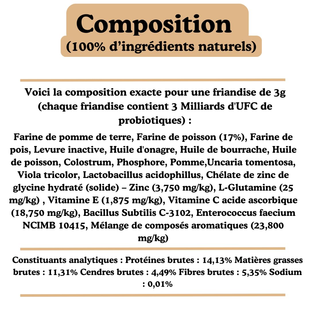 SUNFIDE - Démangeaisons - Complément Alimentaire pour Chien - Contre Les Démangeaisons, Léchages - Oméga 3 - Probiotiques pour Chien - Contre Les Allergies (1 Boîte (60 Friandises au Poisson))
