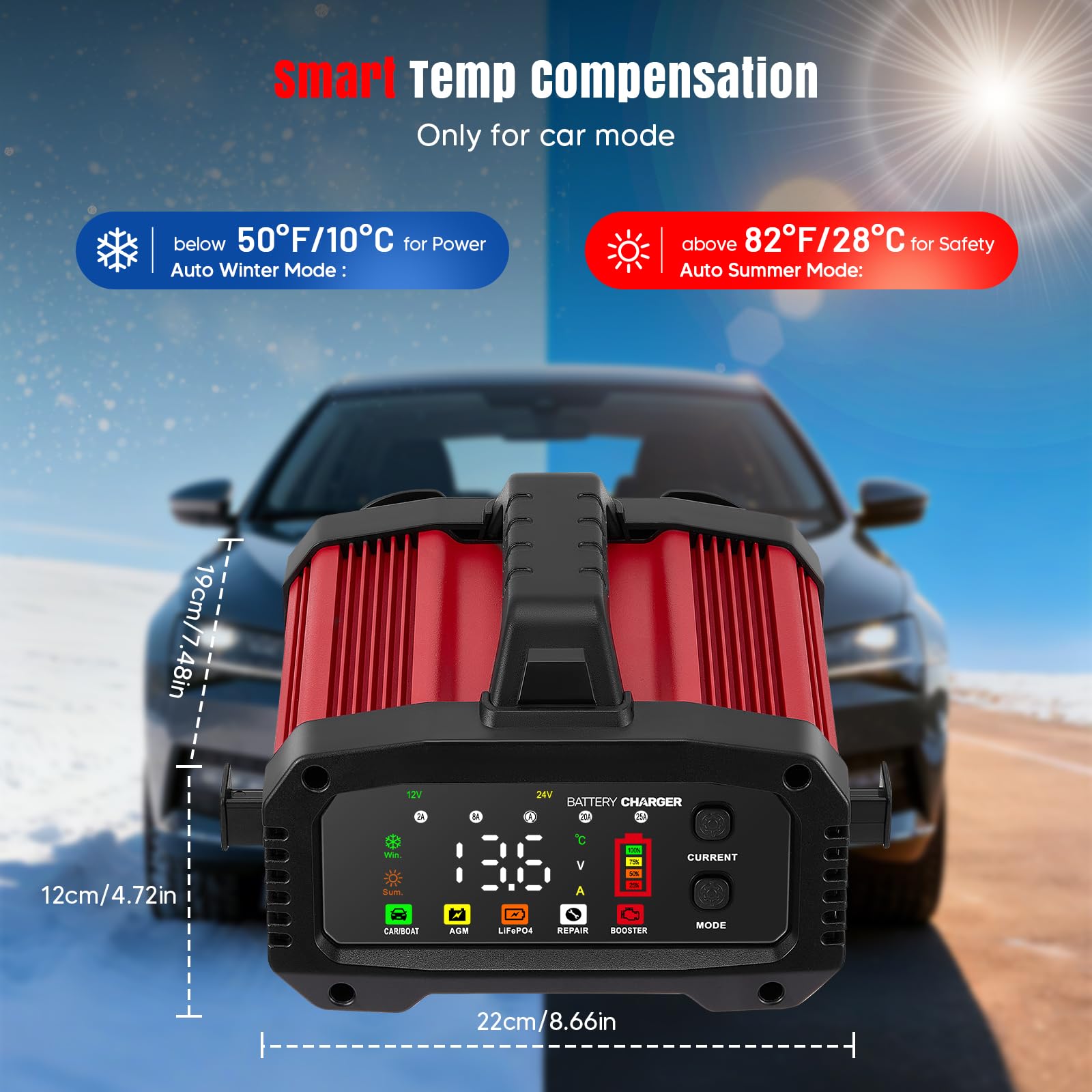 25A Caricabatteria da Auto, Caricabatterie per Auto LiFePO4 12V 24V, Caricabatteria portatile, Intelligente Schermo LED Caricabatteria per Auto Moto Camion, AGM, Gel, SLA