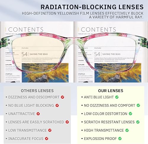 Miniatura 4 de Lentes de lectura con bloqueo de luz azul para mujer, lentes de computadora antirreflejos, antifatiga y anti rayos UV, anteojos cuadrados falsos