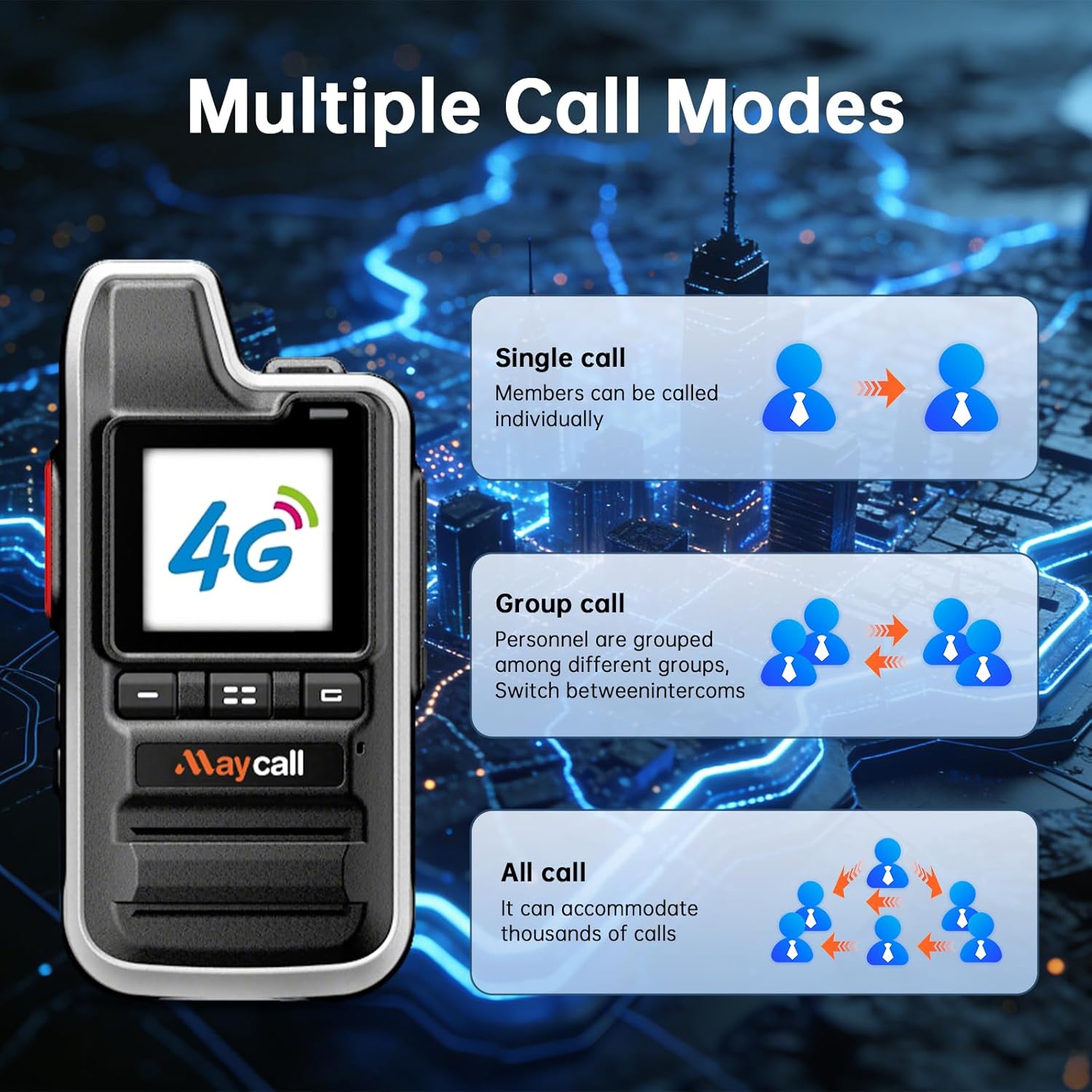 Maycall MC-26 Walkie Talkie displaying multiple call modes: single call, group call, and all call.