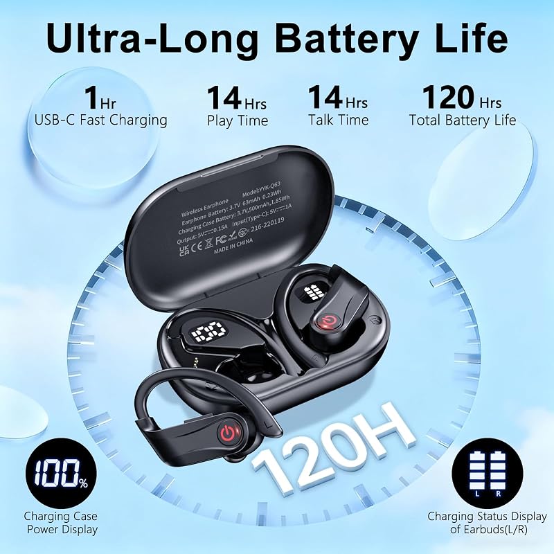 VNMN 2026 Wireless Headphones 120Hrs Bluetooth 6.1 Earbuds Sports Earhooks with Fast Charging Case, Dual LED Display Earphones ENC Mic with Easy Button, IPX7 Waterproof Earbud for Gym/Running/Workout image 2