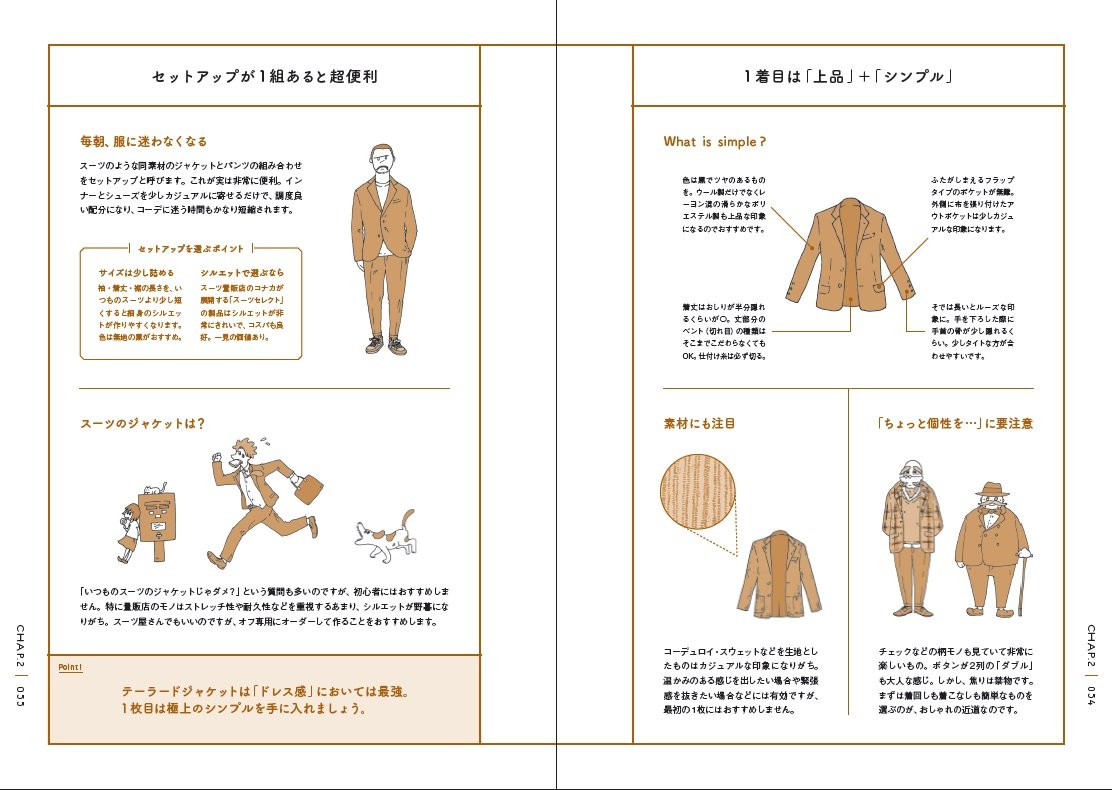 メンズファッションの解剖図鑑 Mb 配送料無料