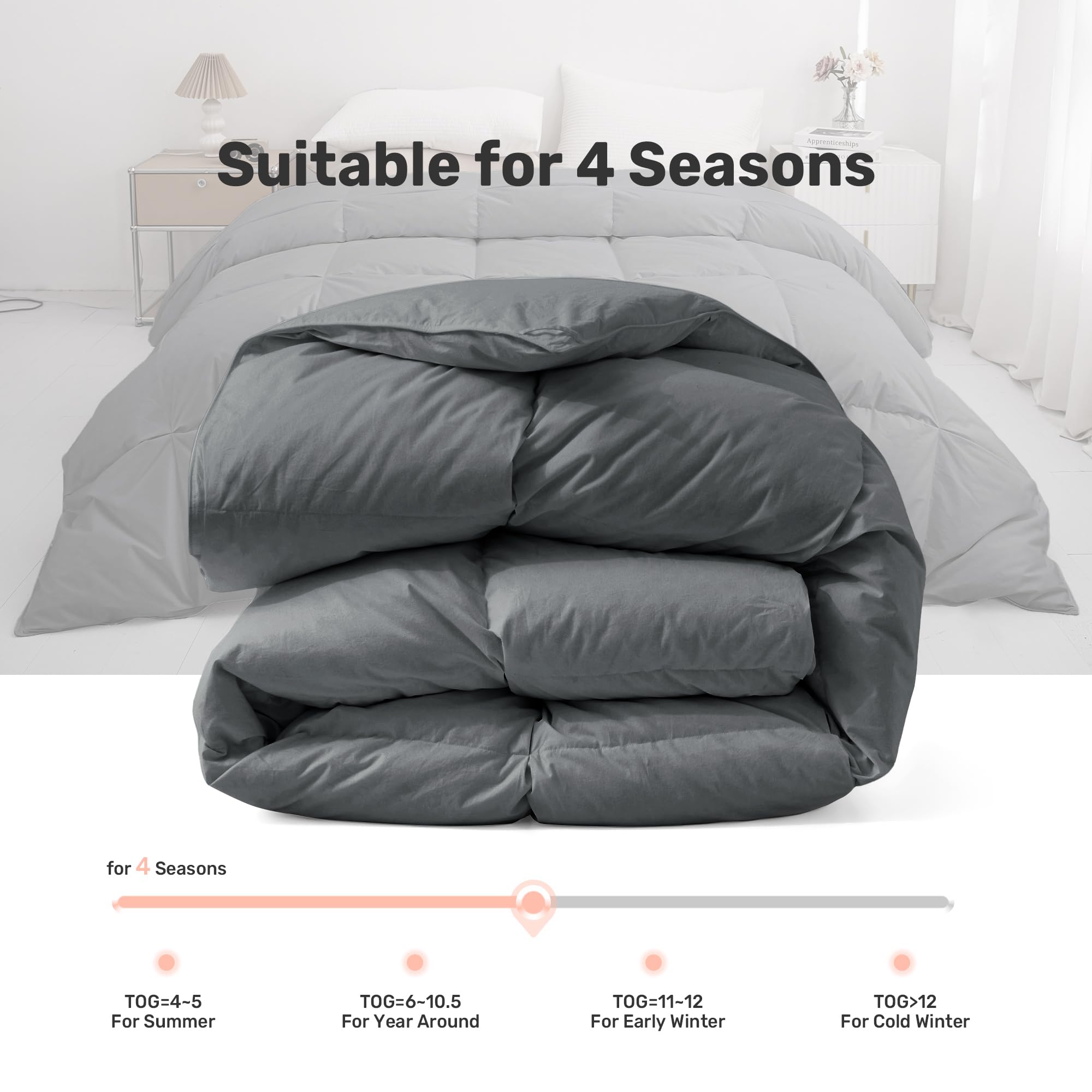 Deodar Edredón de Plumas Cama 135/150 Todas Estaciones 2 Personas, Relleno Pluma y Plumón de Ganso 420 GR/m², Funda Nórdica 100% Algodón, Lavar, Öko-Tex y RDS (Gris Oscuro, 200x230cm)