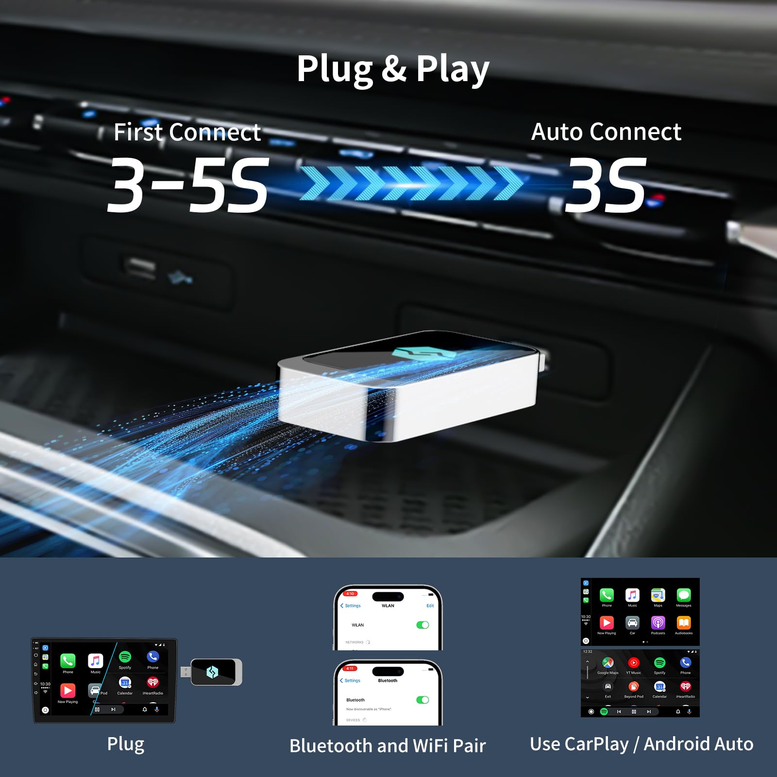 CUQI Bezprzewodowy adapter Android Car oraz CarPlay, 5G, WiFi i Bluetooth 5.0, USB typu C i USB, Plug & Play, dla iOS 10+, Androida 11+