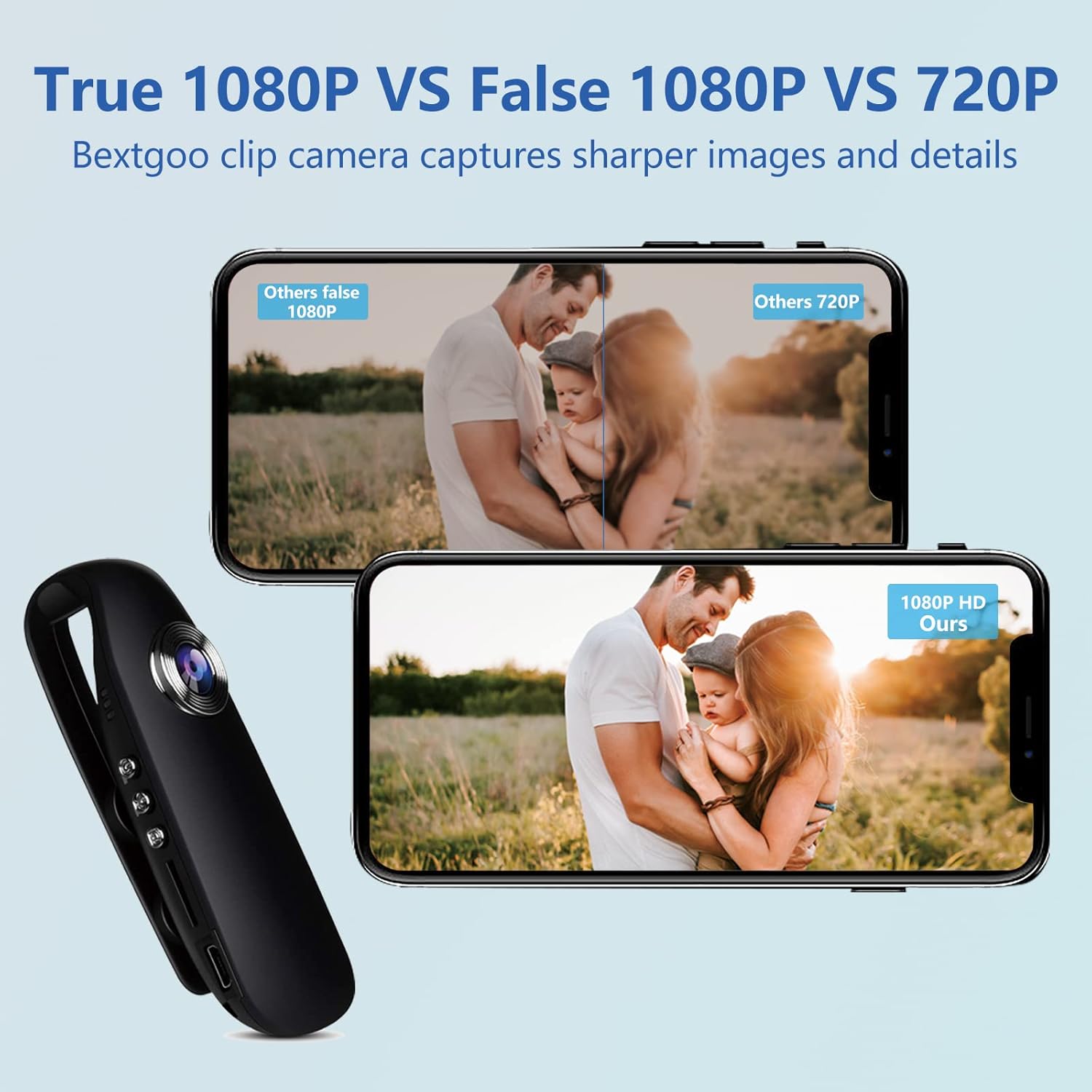 Bextgoo Clip Camera 1080P video quality comparison