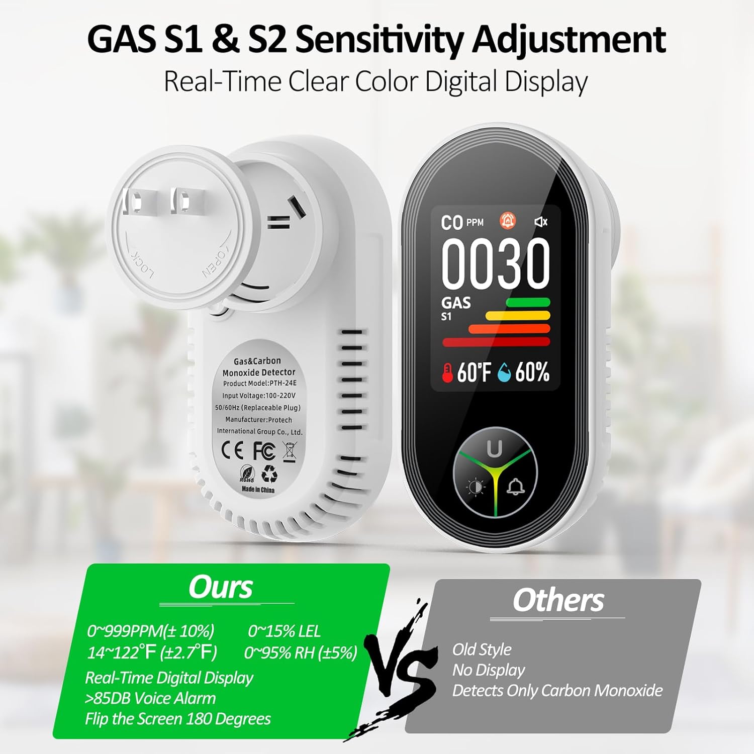 4-in-1 Carbon Monoxide Detectors & Natural Gas Leak Detector Plug in, Combination CO Detector & Combustible Gas, LPG, Methane, Propane Alarm with Fahrenheit(°F) & Humidity(1 Pack) - Image 8