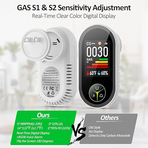 Miniatura 8 de Detectores de monóxido de carbono 4 en 1 y detector de fugas de gas natural enchufable, detector de CO combinado y gas combustible, GLP, metano,