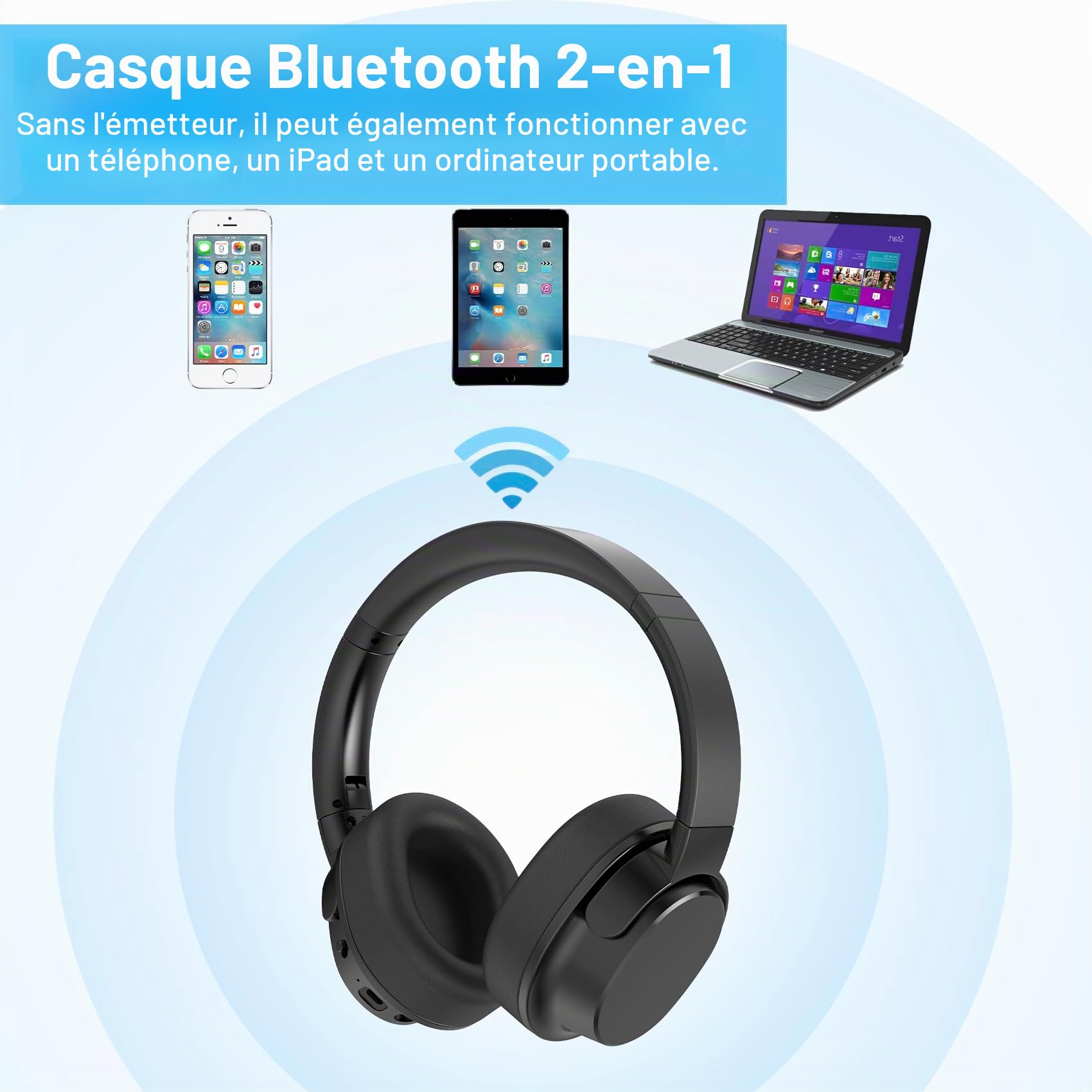 Casque TV sans Fil Bluetooth 5.1 sans Fil pour TV/téléphone/Tablette/PC, 28 Heures d'autonomie Audio, Pas de Retard Audio, Plug and Play