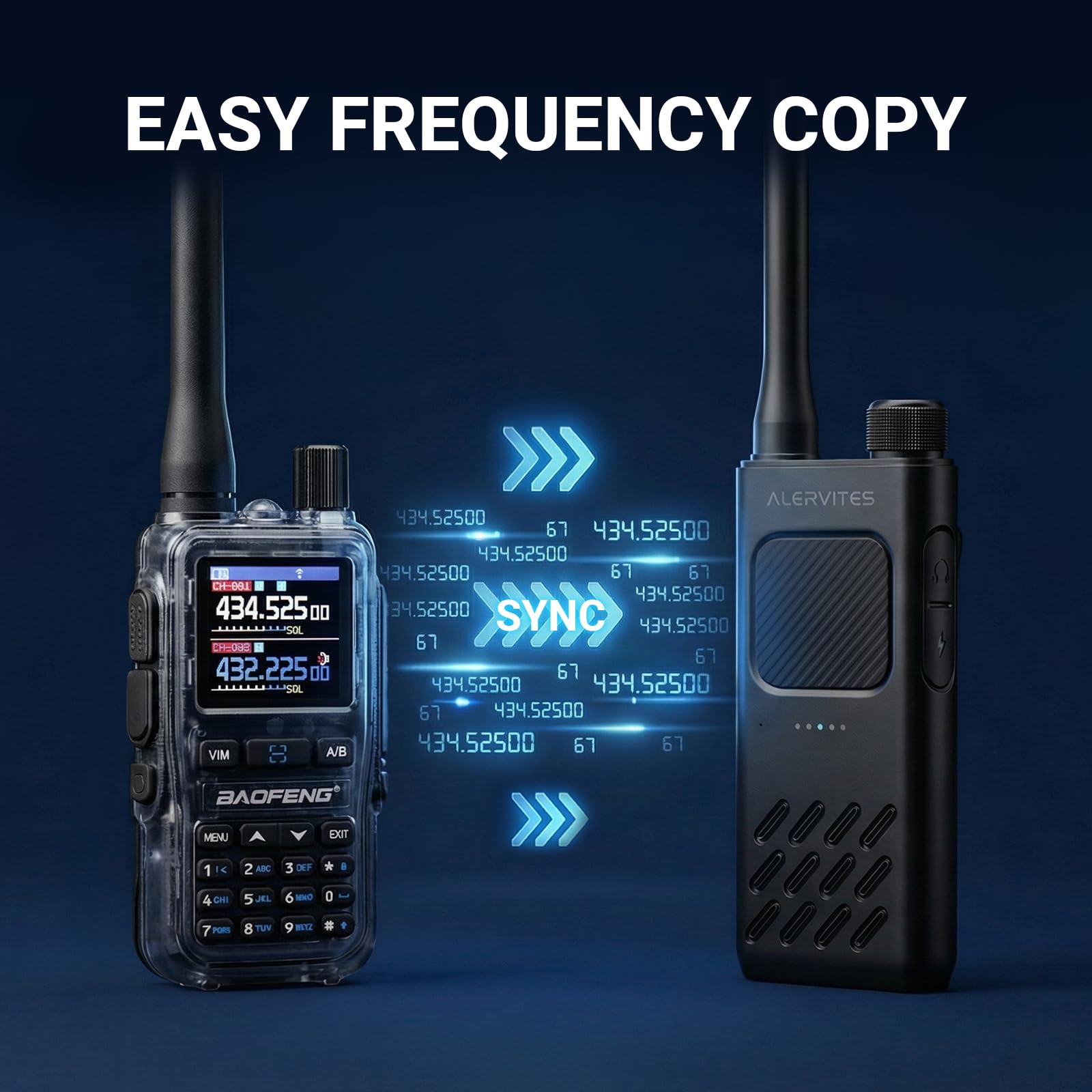 AT2 Walkie Talkie UHF con Messaggistica Off-Grid (Testo e Foto), Programmazione App Wireless, Doppio PTT, 30CH, Batteria 2200mAh, USB-C, Clone Radio, Sync Canale, Outdoor/Emergenza, 2 Pezzi