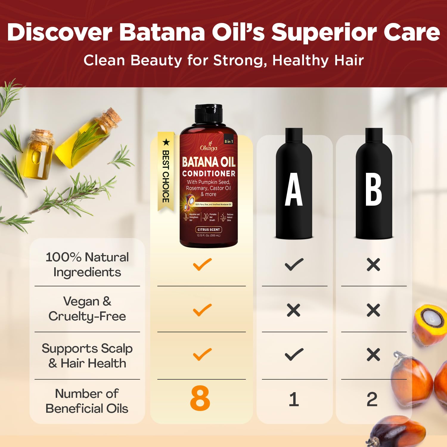 Batana Oil Conditioner for Hair Growth, Aloe Vera Leaf Juice, Biotin, Honduran Batana, Jojoba, Argan, Pumpkin Seed, Castor, Rosemary Oils, 8-in-1 Natural Formula, 10.15 fl oz Citrus Scent, 3Pack - Image 7