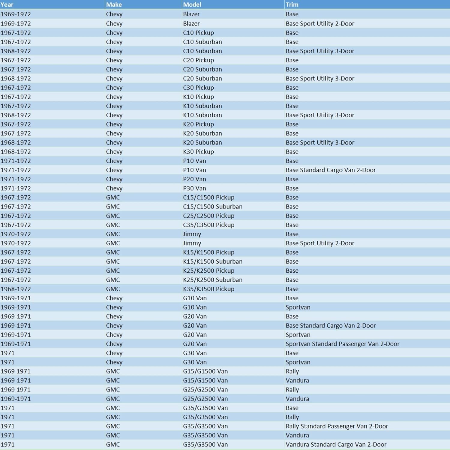 3 Row All Aluminum Radiator for 1967 1968 1969 1970 1971 1972 Chevy/GMC C K Series C10 C20 C30 K10 Truck