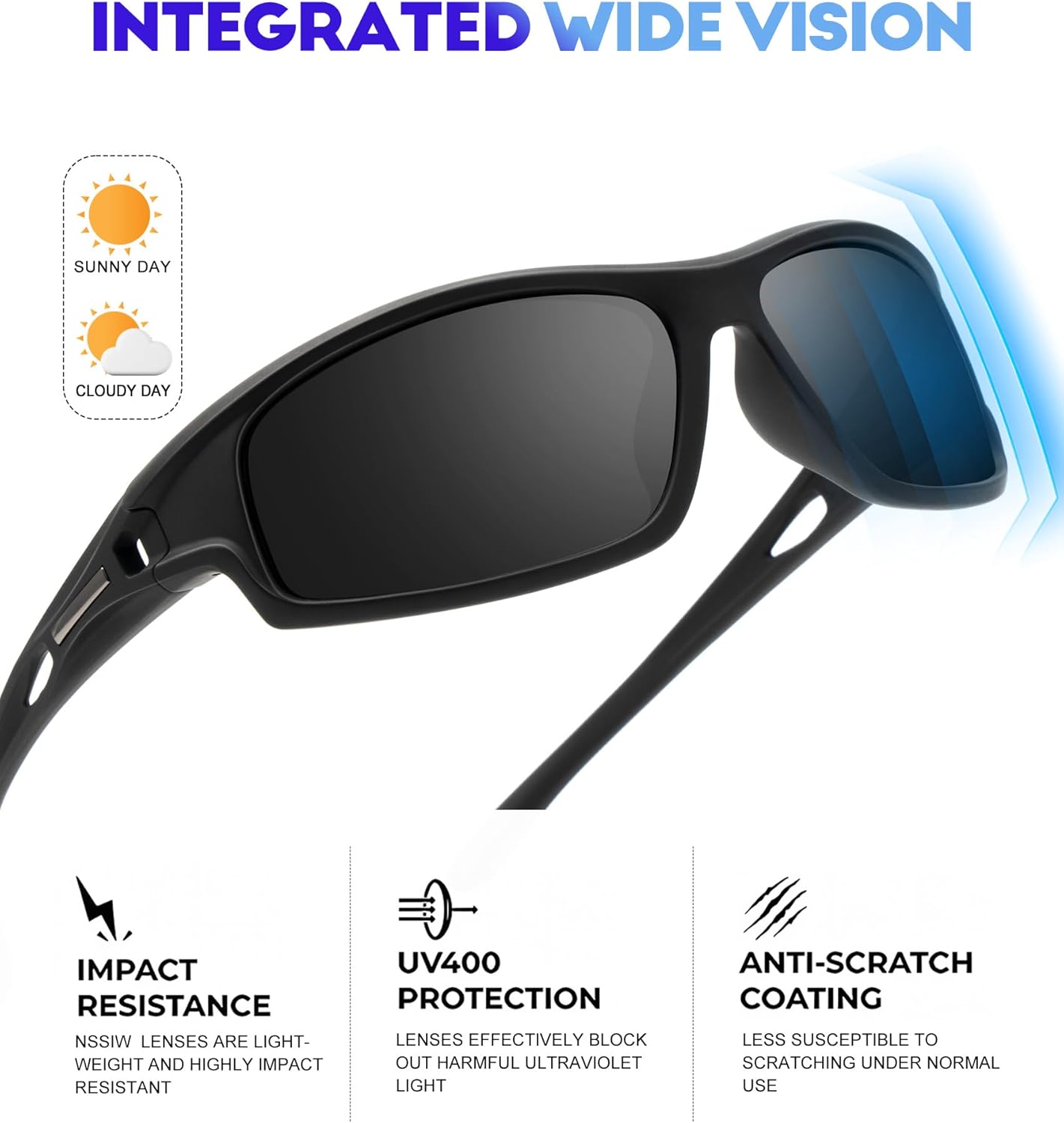 NSSIW Polarized Sunglasses-for-Men-Women Sports Mens-Sunglasses: Wrap Around Sun Glasses UV400 Running Fishing Golf 3 Packs - Image 5