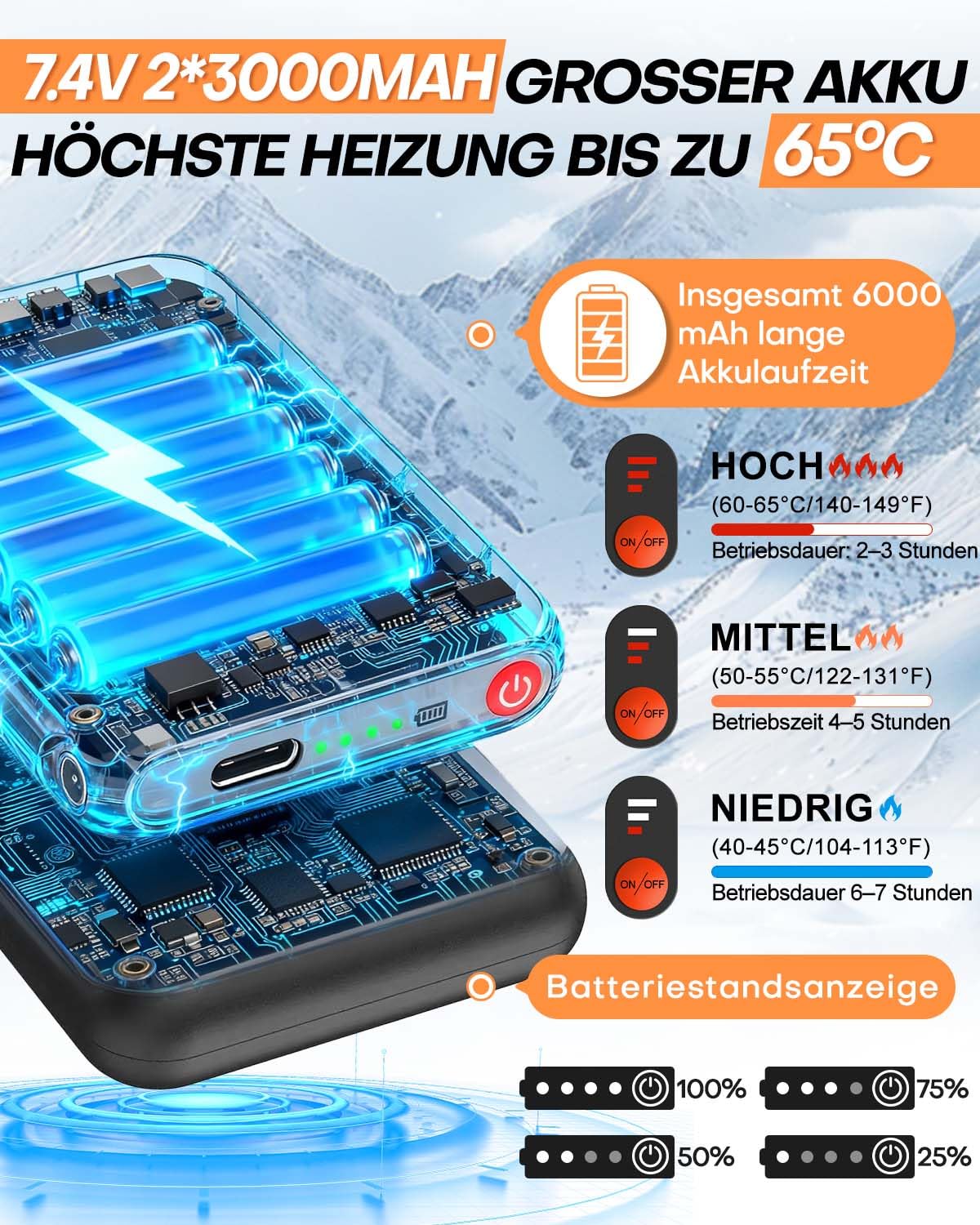 Beheizbare Handschuhe Herren Damen, 2025 Verbesserte Verstärkt Handschuhe mit akku 7.4v 6000mAh, Touchscreen, 3 Heizstufen, Wasserdicht&Winddichte, Skihandschuhe für Wandern, Radfahren, Skifahren
