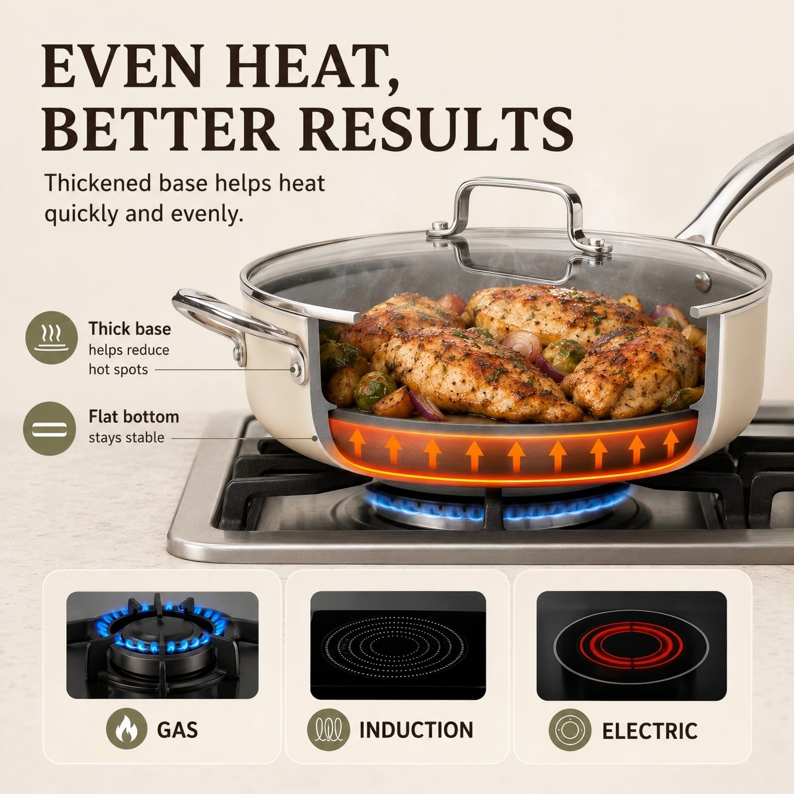 Kikcoin 12" Ceramic Nonstick Pan with Lid - 5 QT -4